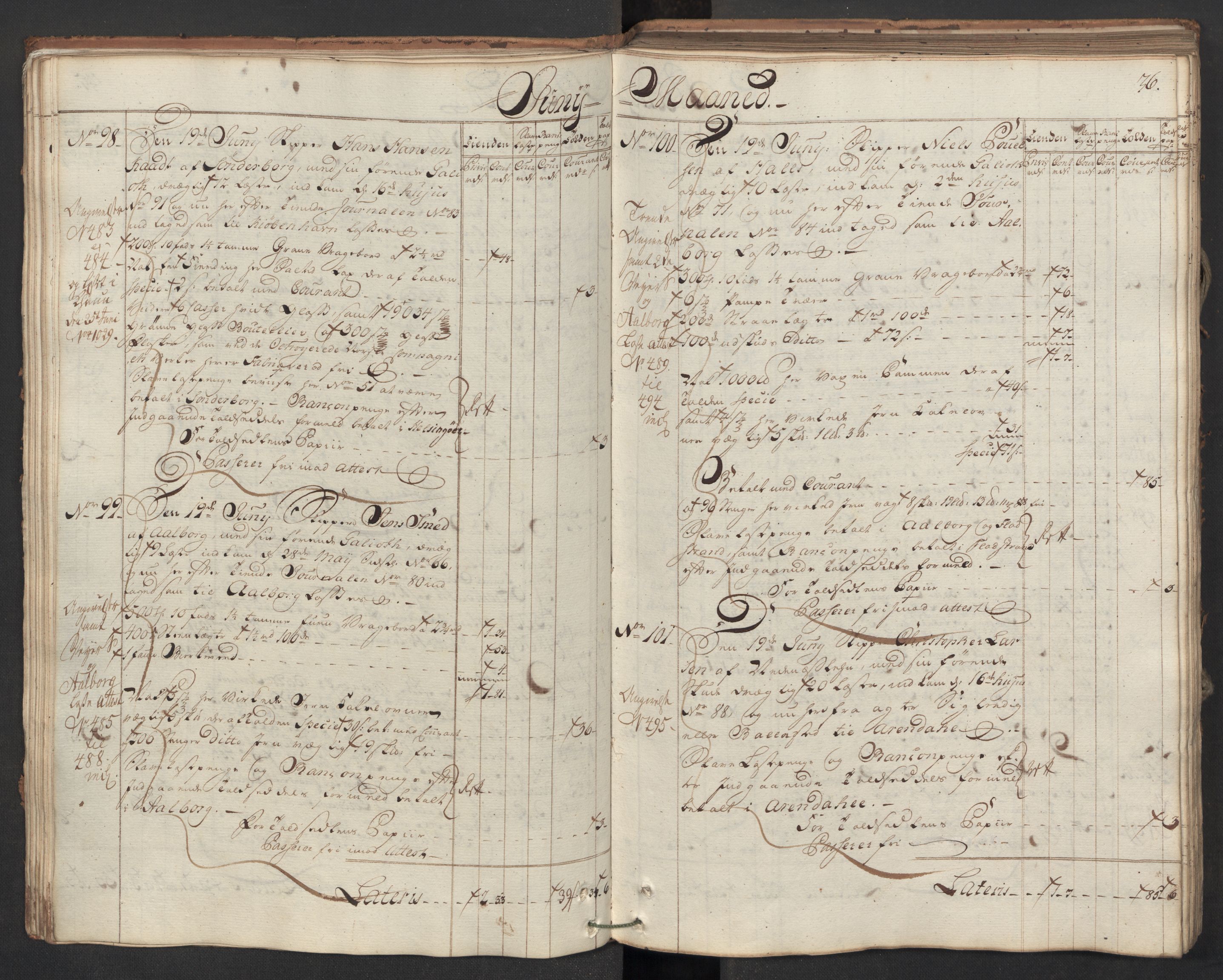Generaltollkammeret, tollregnskaper, AV/RA-EA-5490/R08/L0054/0001: Tollregnskaper Drammen / Utgående hovedtollbok, 1762, p. 35b-36a