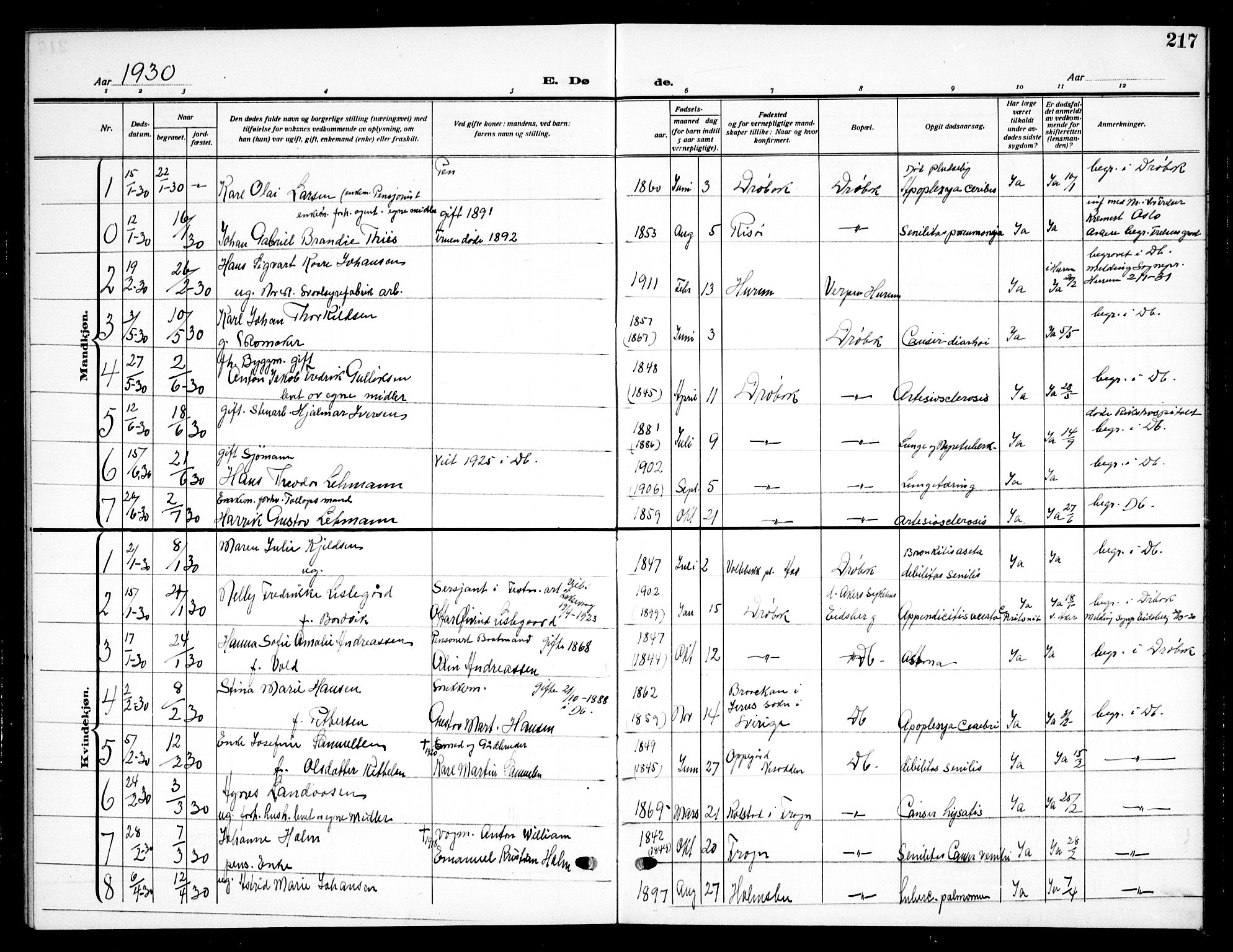 Drøbak prestekontor Kirkebøker, SAO/A-10142a/G/Ga/L0002: Parish register (copy) no. I 2, 1917-1932, p. 217