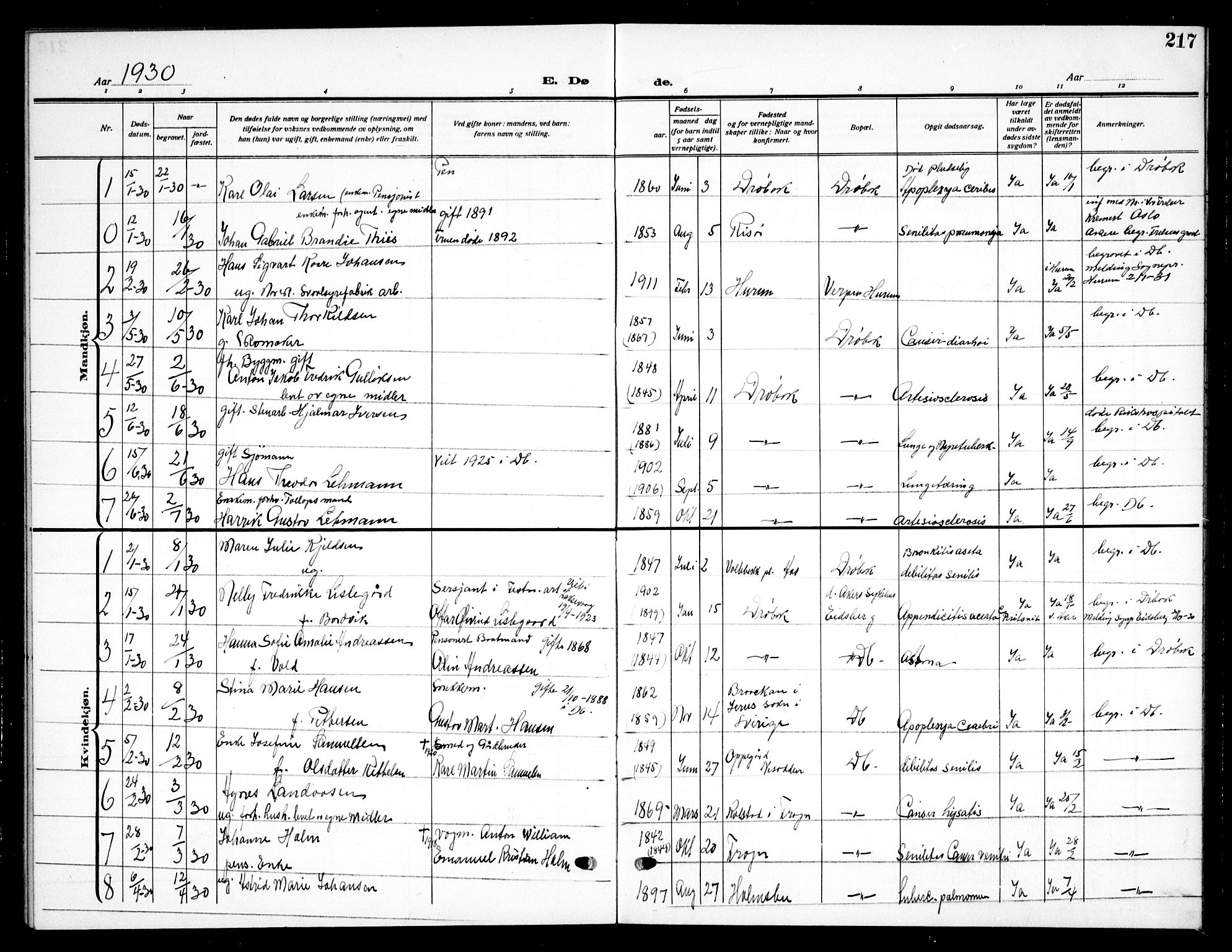 Drøbak prestekontor Kirkebøker, AV/SAO-A-10142a/G/Ga/L0002: Parish register (copy) no. I 2, 1917-1932, p. 217