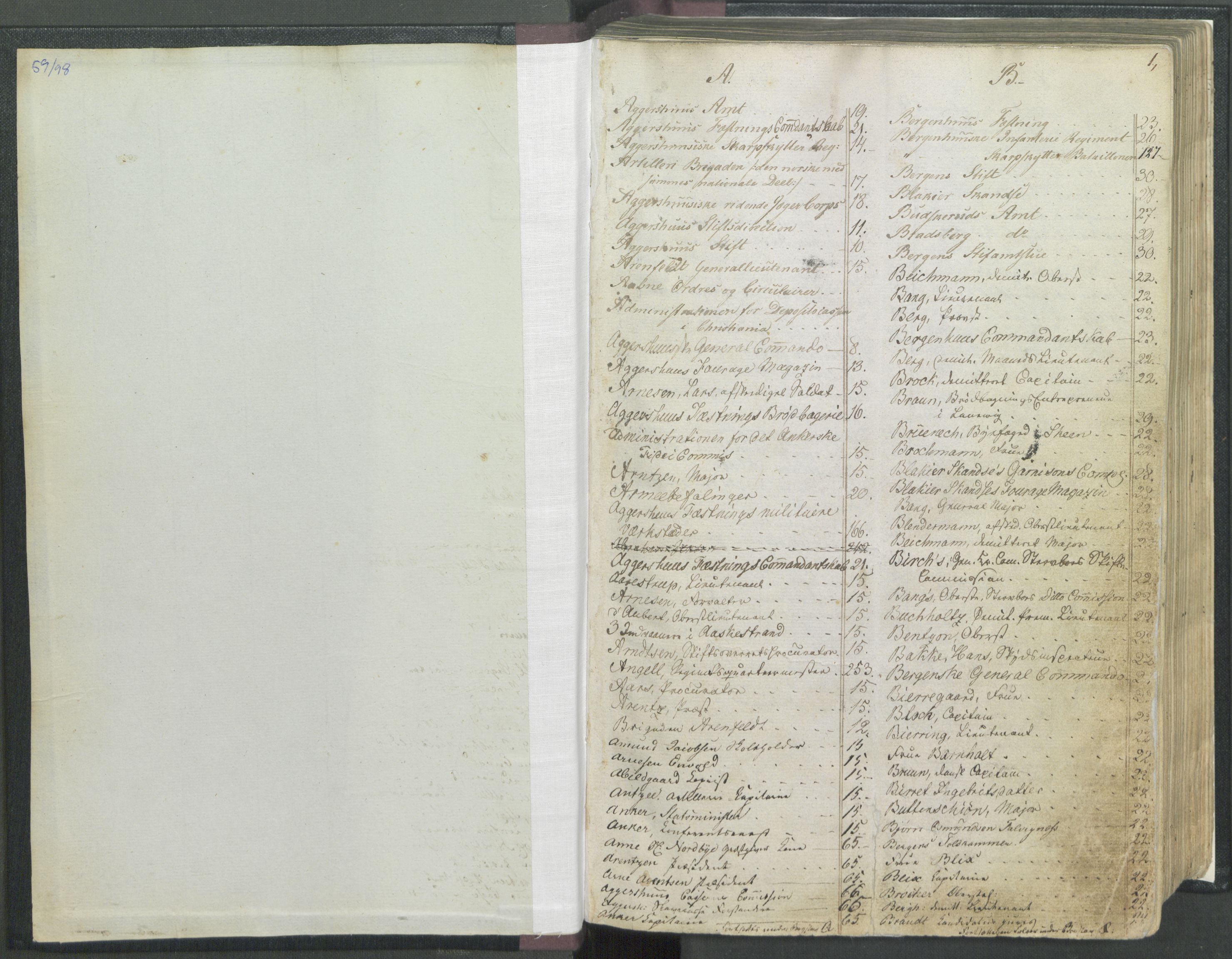 Armédepartementet, RA/RAFA-3493/C/Ca/L0007: 6. Departements Register, 1815, p. 1
