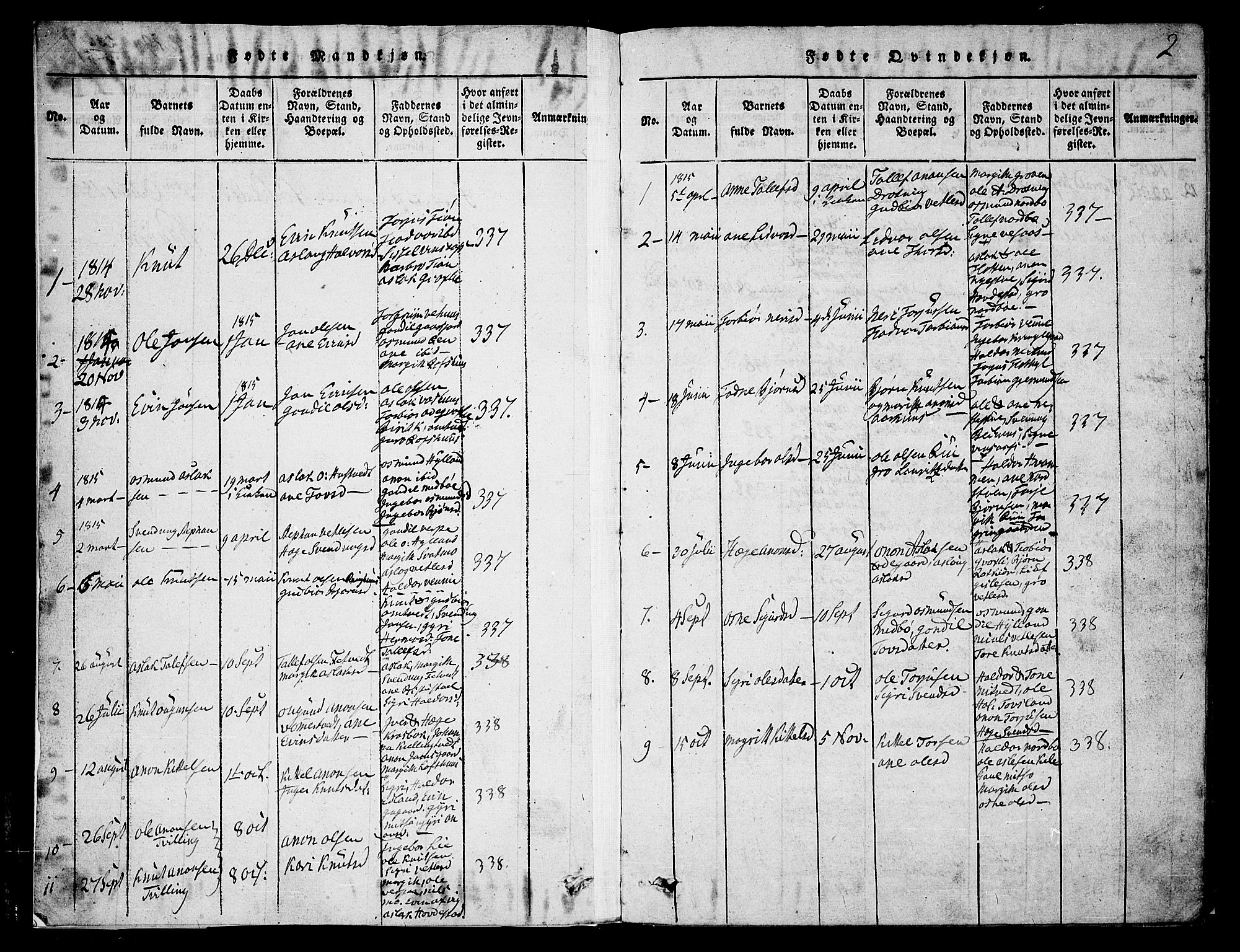 Vinje kirkebøker, SAKO/A-312/G/Ga/L0001: Parish register (copy) no. I 1, 1814-1843, p. 2