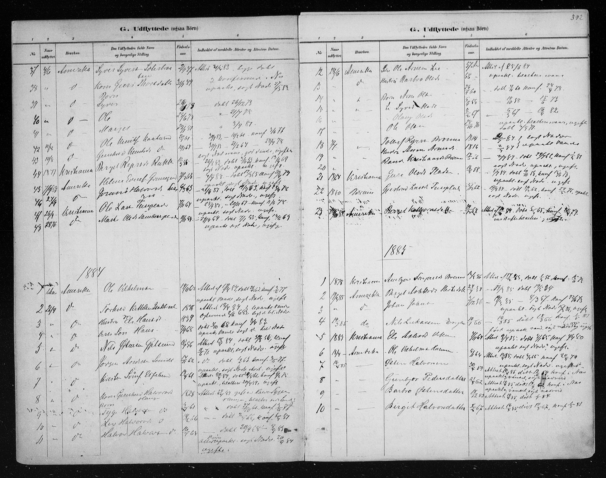 Nes kirkebøker, SAKO/A-236/F/Fa/L0011: Parish register (official) no. 11, 1881-1912, p. 392