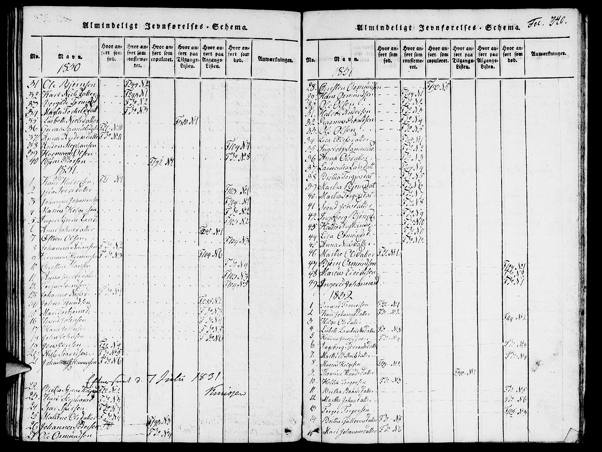 Vikedal sokneprestkontor, SAST/A-101840/01/V: Parish register (copy) no. B 3, 1816-1867, p. 340