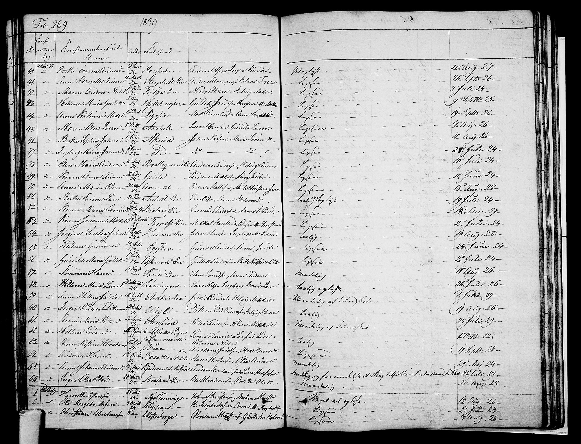 Stokke kirkebøker, AV/SAKO-A-320/F/Fa/L0006: Parish register (official) no. I 6, 1826-1843, p. 269