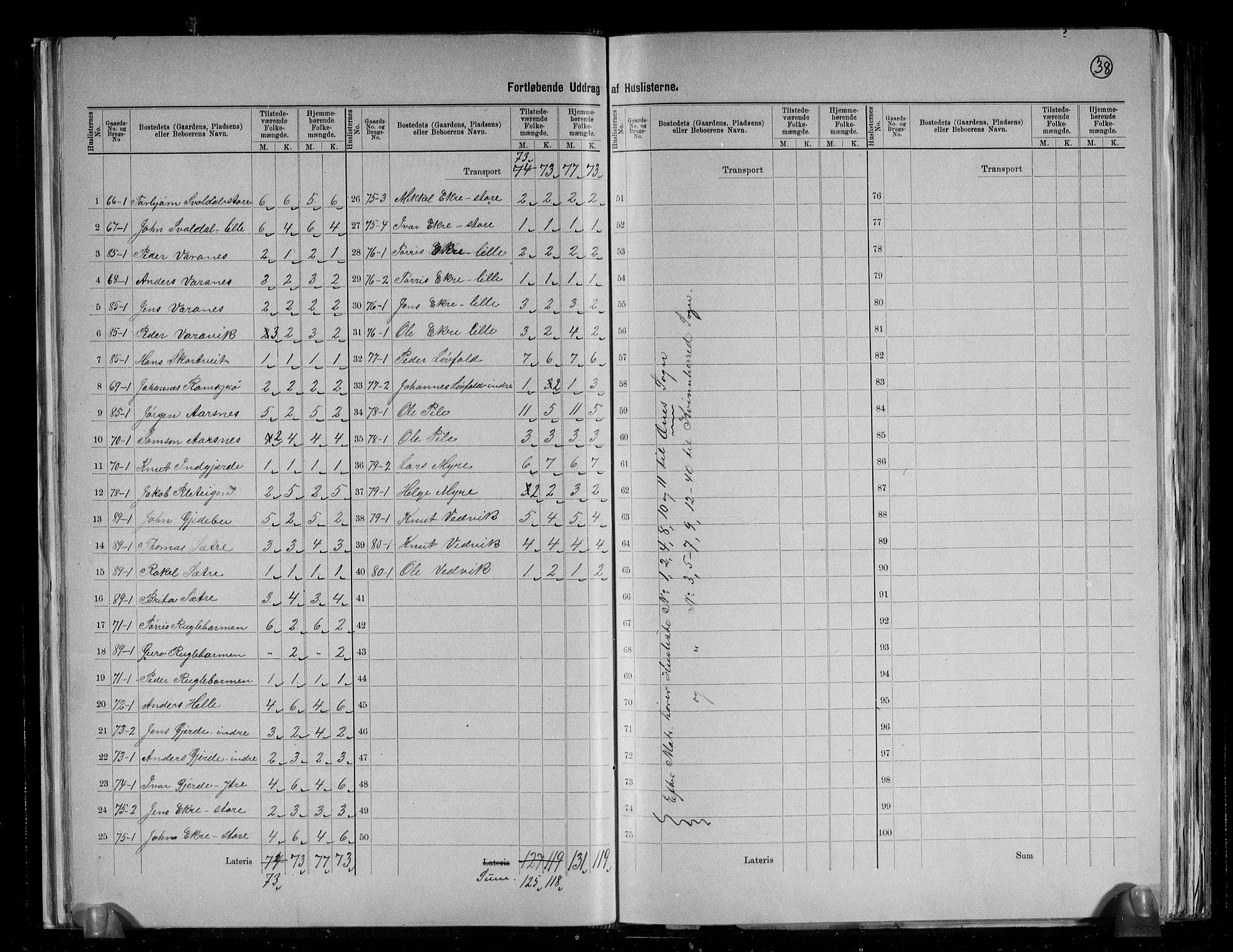 RA, 1891 census for 1224 Kvinnherad, 1891, p. 18
