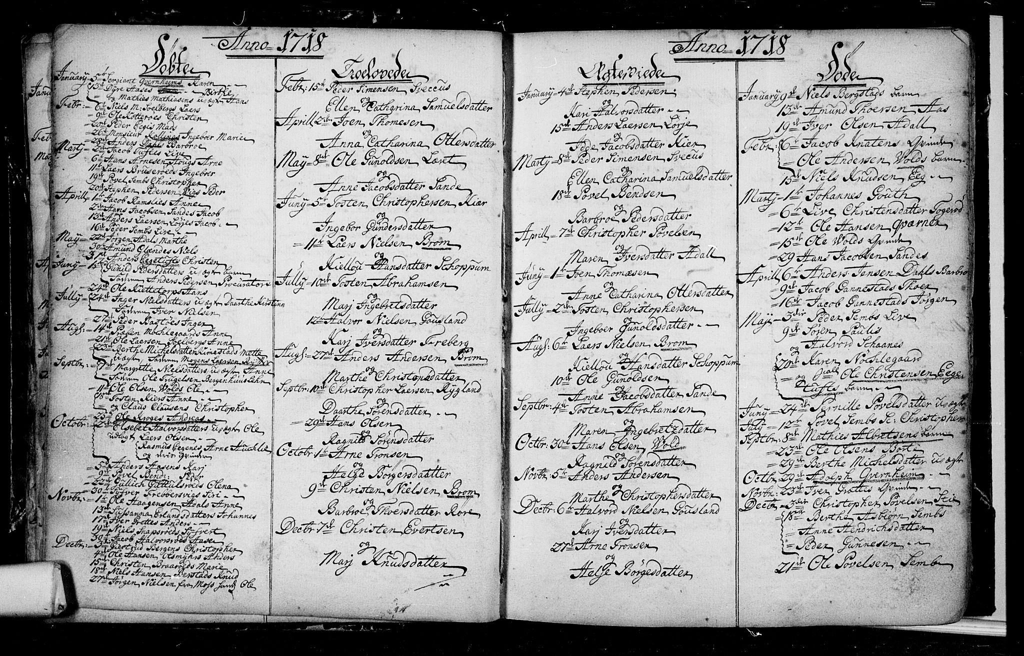 Borre kirkebøker, SAKO/A-338/F/Fa/L0001: Parish register (official) no. I 1, 1710-1750, p. 10