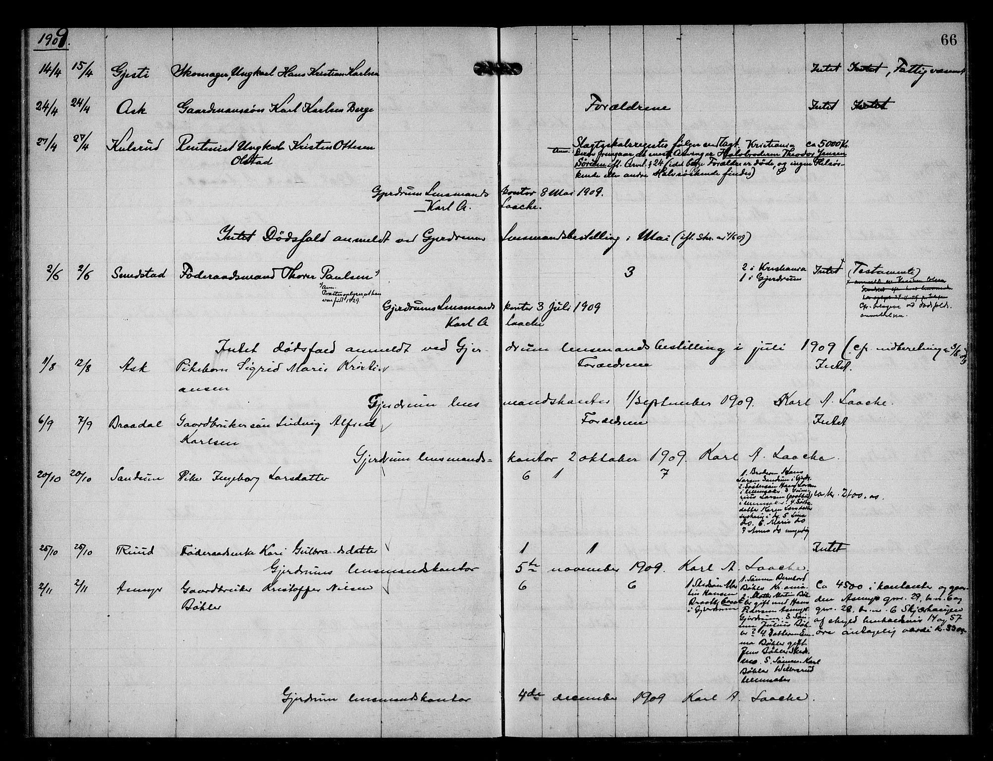 Nes tingrett, SAO/A-10548/H/Ha/Haa/L0002: Dødsfallsprotokoll, 1905-1911, p. 66