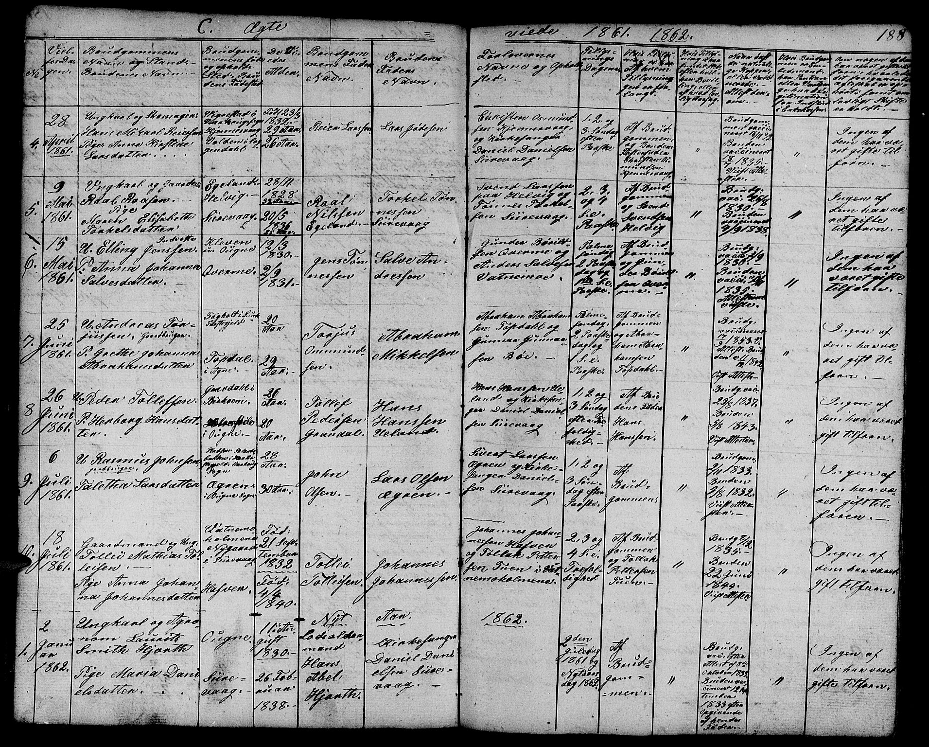 Eigersund sokneprestkontor, SAST/A-101807/S09/L0003: Parish register (copy) no. B 3, 1846-1875, p. 188