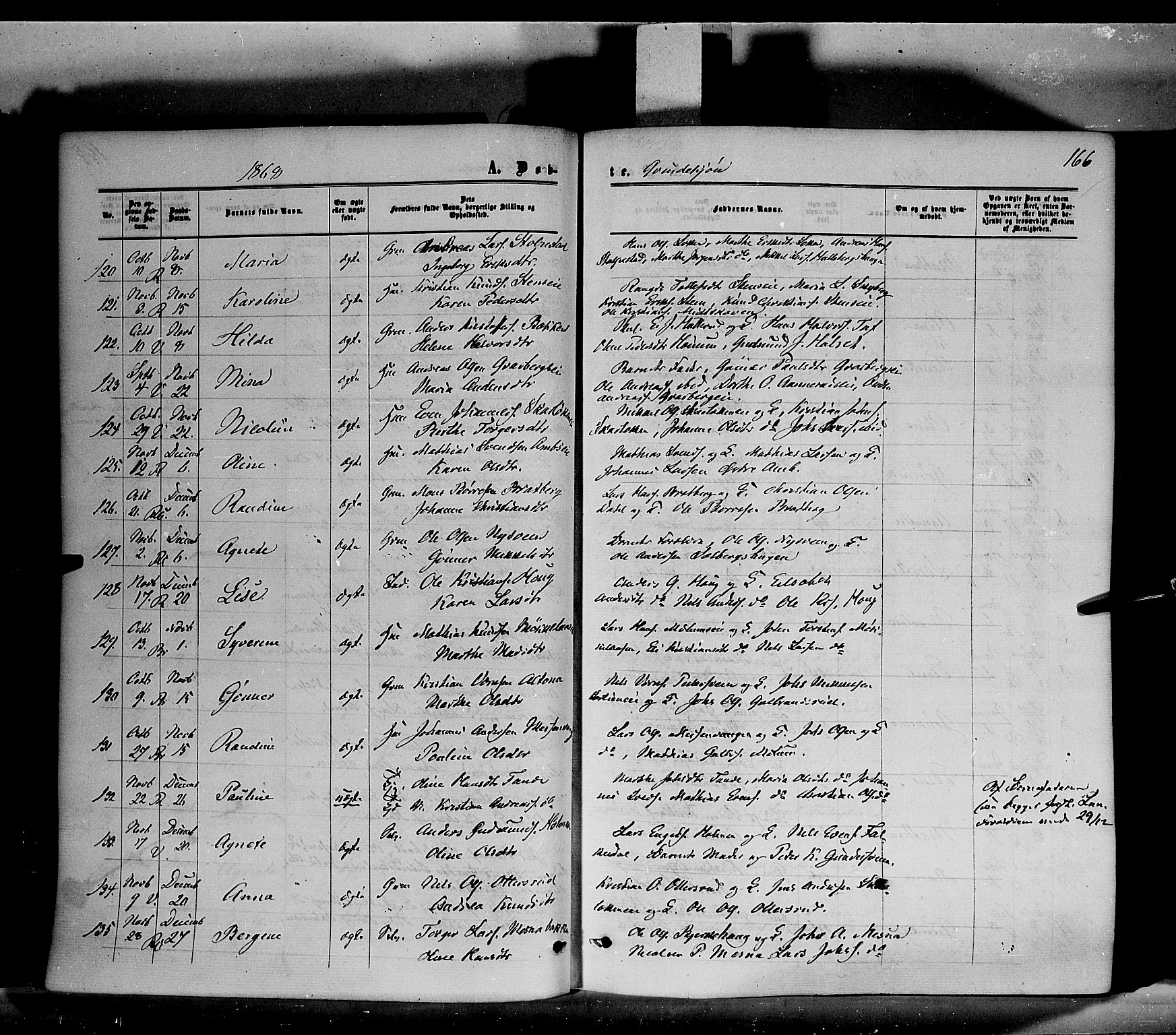 Ringsaker prestekontor, SAH/PREST-014/K/Ka/L0010: Parish register (official) no. 10, 1861-1869, p. 166