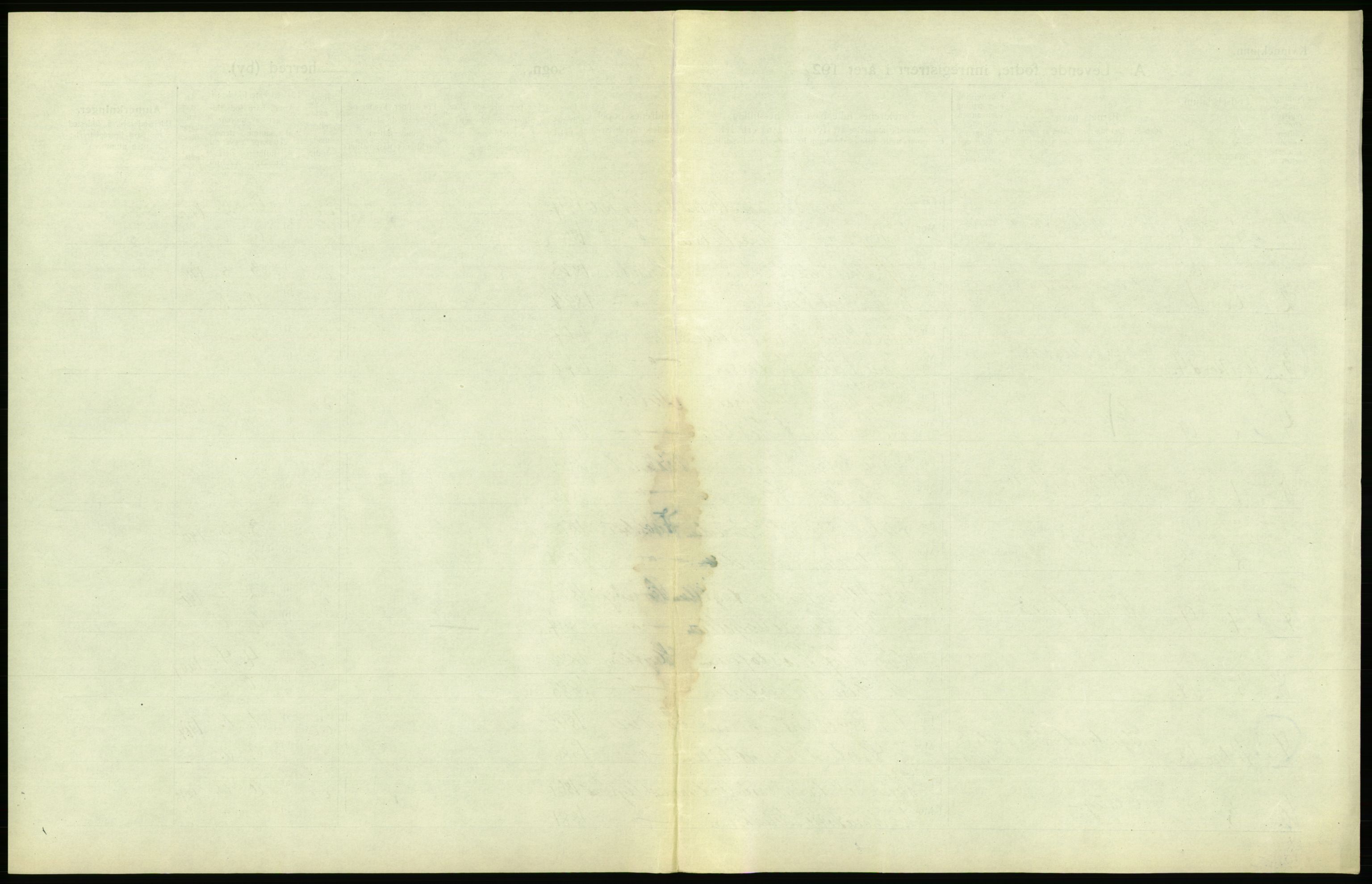 Statistisk sentralbyrå, Sosiodemografiske emner, Befolkning, AV/RA-S-2228/D/Df/Dfc/Dfca/L0049: Nordland fylke: Levendefødte menn og kvinner. Bygder., 1921, p. 379