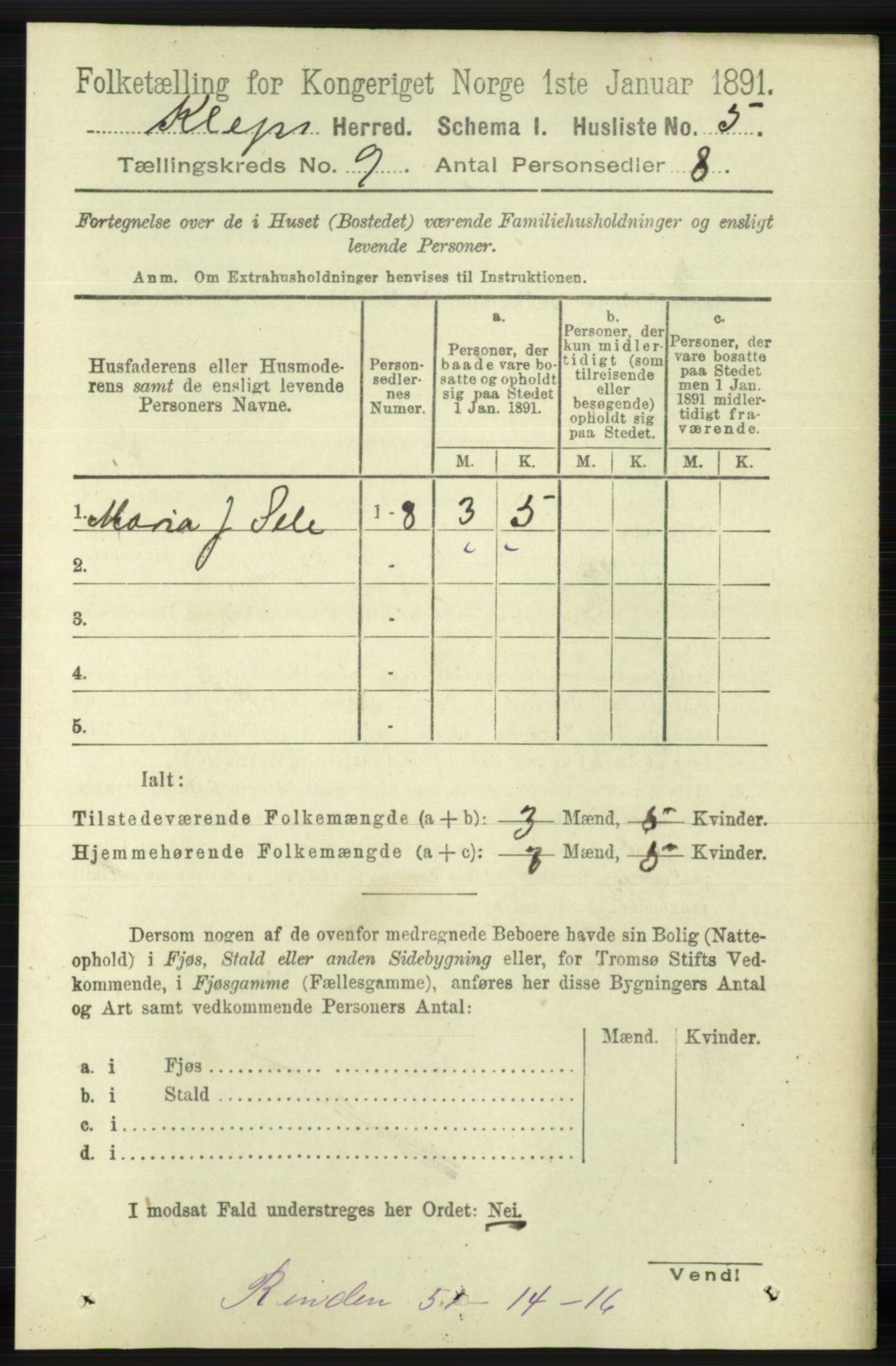 RA, 1891 census for 1120 Klepp, 1891, p. 2713