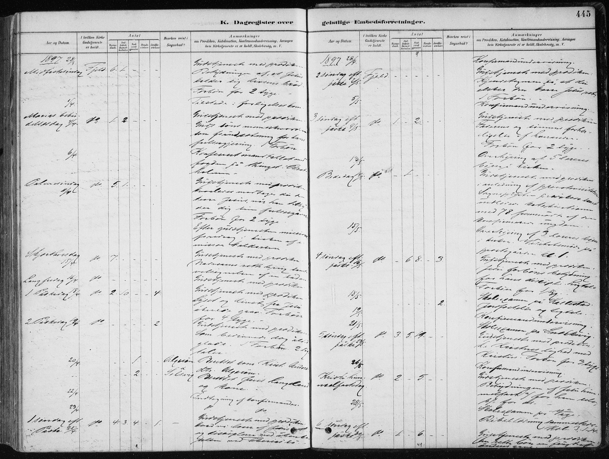 Fjell sokneprestembete, SAB/A-75301/H/Haa: Parish register (official) no. A  8, 1878-1898, p. 445