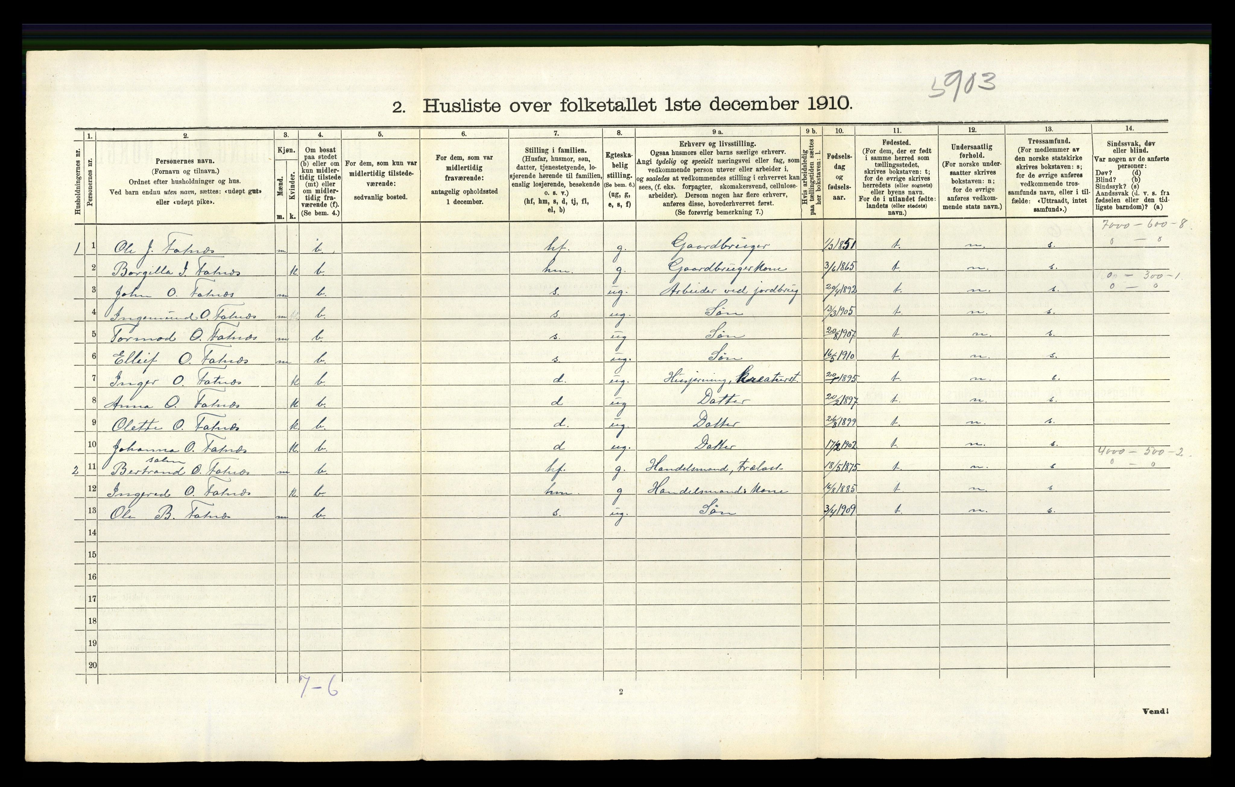 RA, 1910 census for Sand, 1910, p. 78