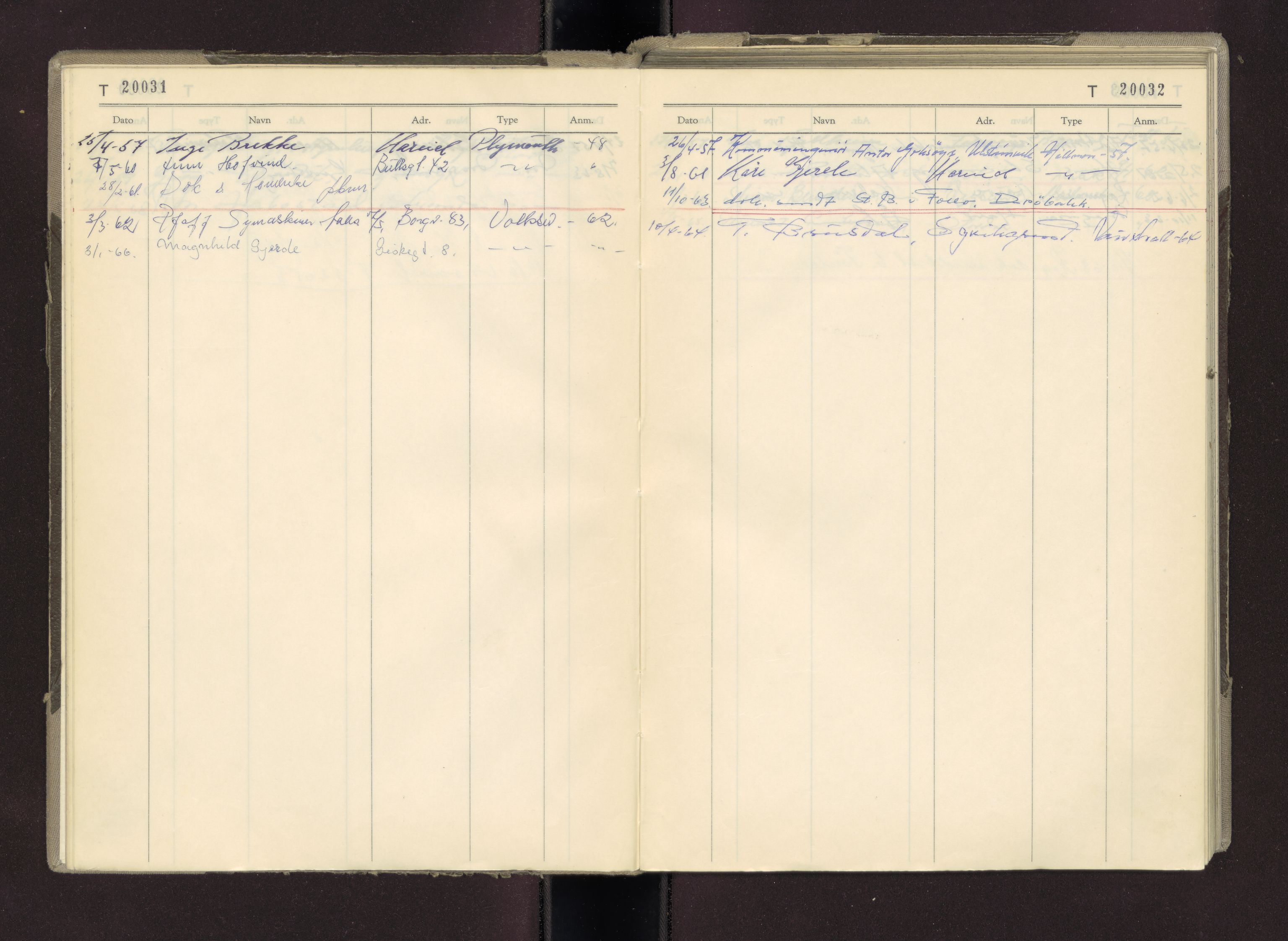 Møre og Romsdal vegkontor - Ålesund trafikkstasjon, AV/SAT-A-4099/F/Fc/L0014: Bilregister; T 20000 - T 20500, 1955-1970