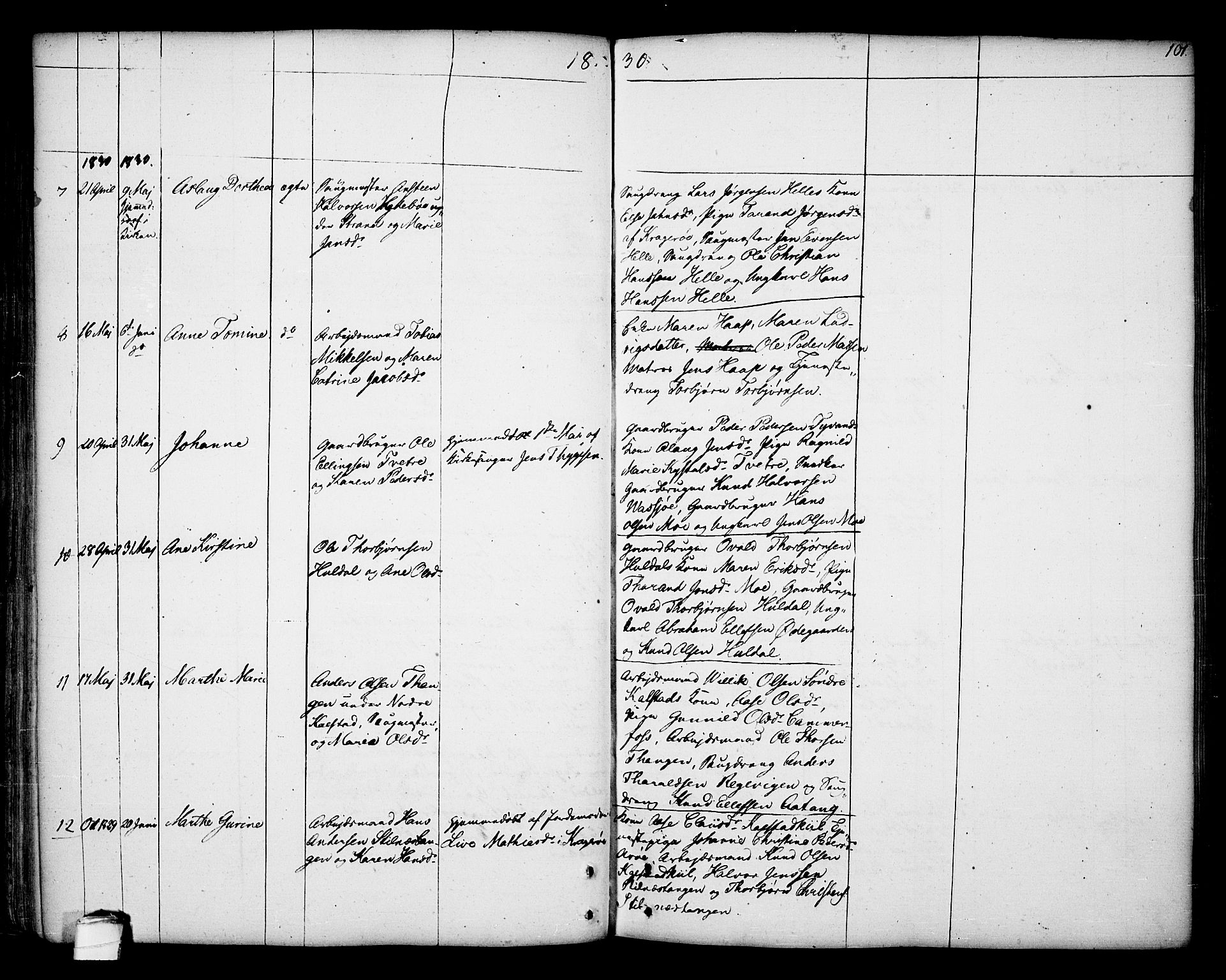 Kragerø kirkebøker, AV/SAKO-A-278/F/Fa/L0002: Parish register (official) no. 2, 1767-1802, p. 101