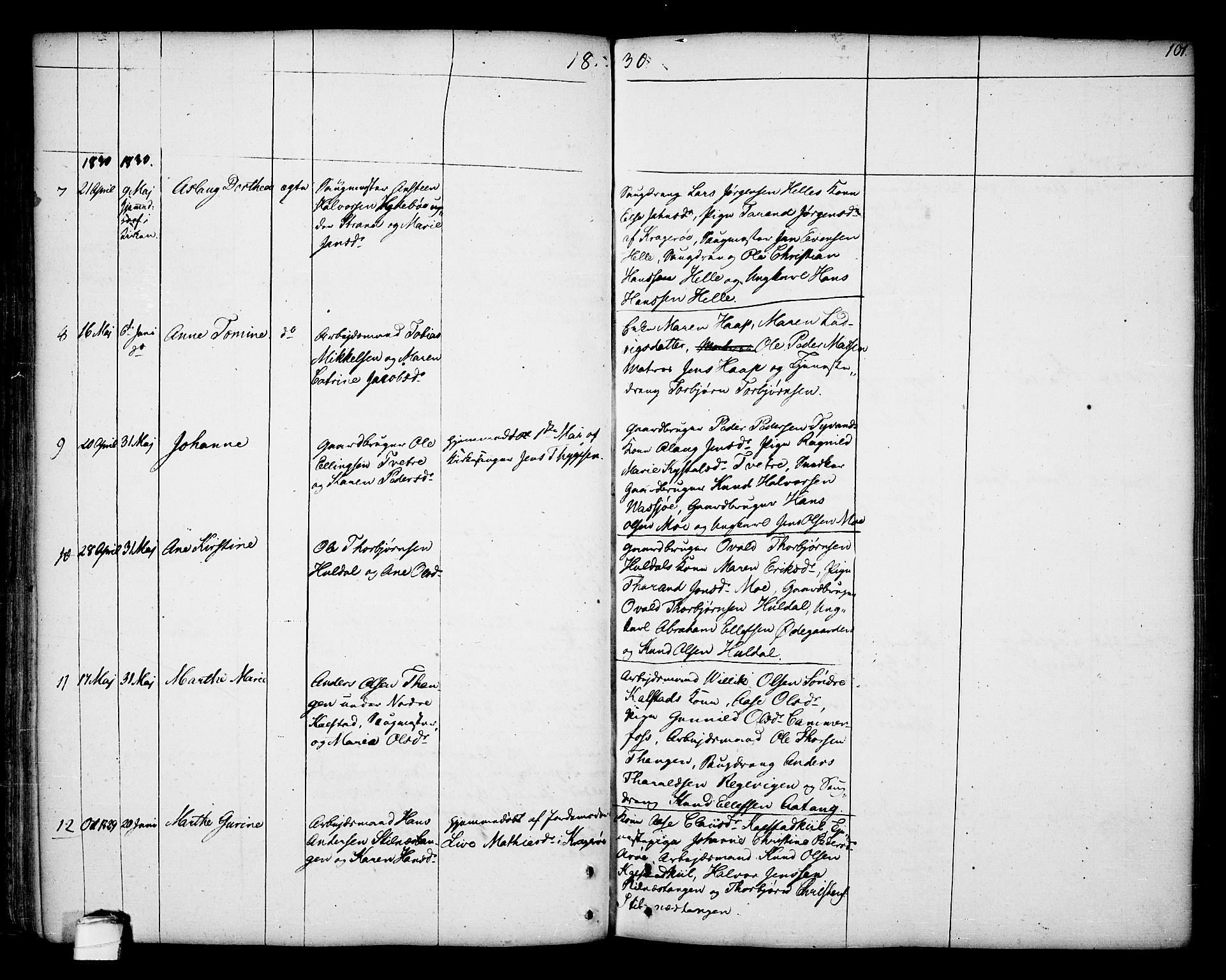 Kragerø kirkebøker, SAKO/A-278/F/Fa/L0002: Parish register (official) no. 2, 1767-1802, p. 101