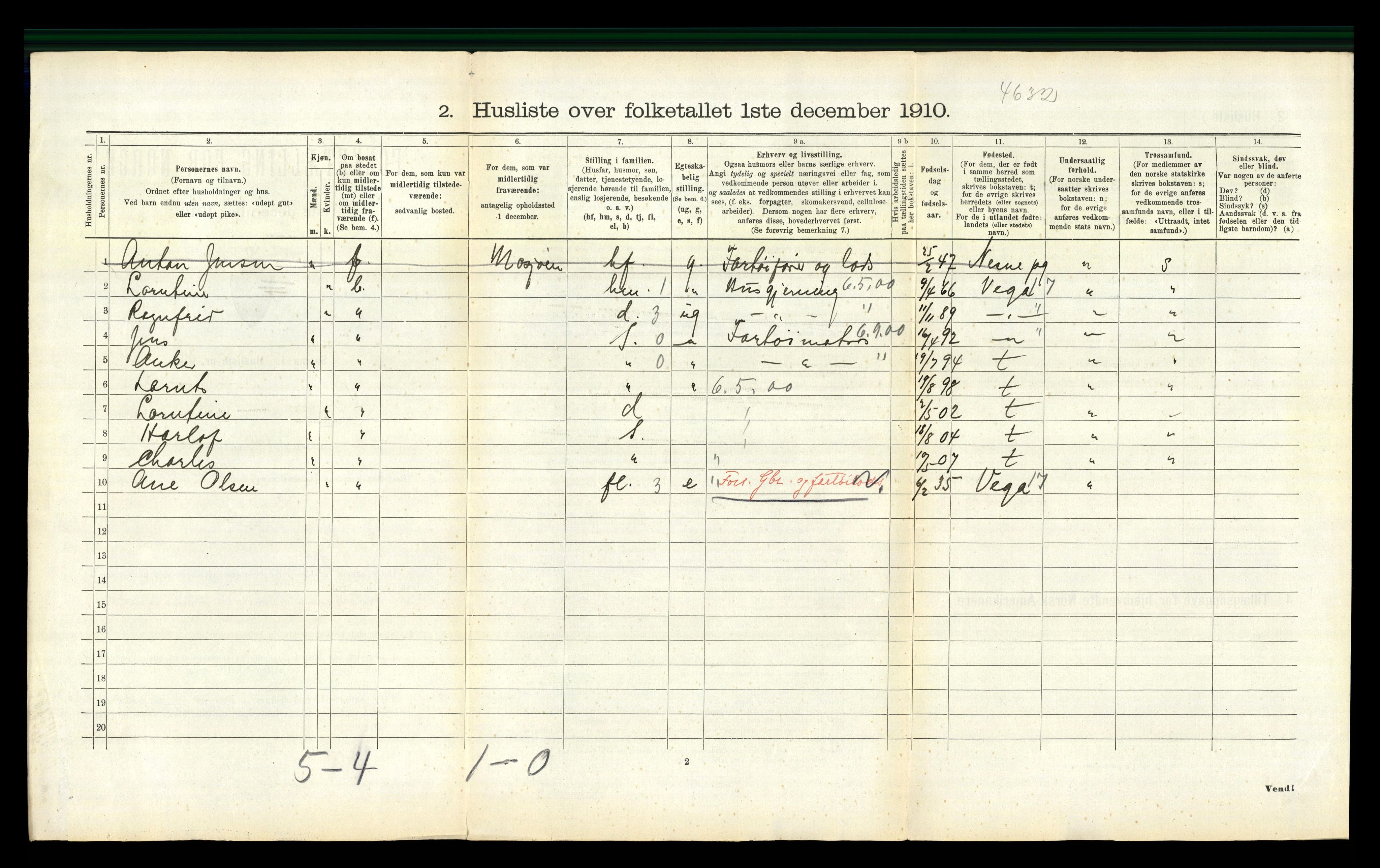 RA, 1910 census for Brønnøy, 1910, p. 772