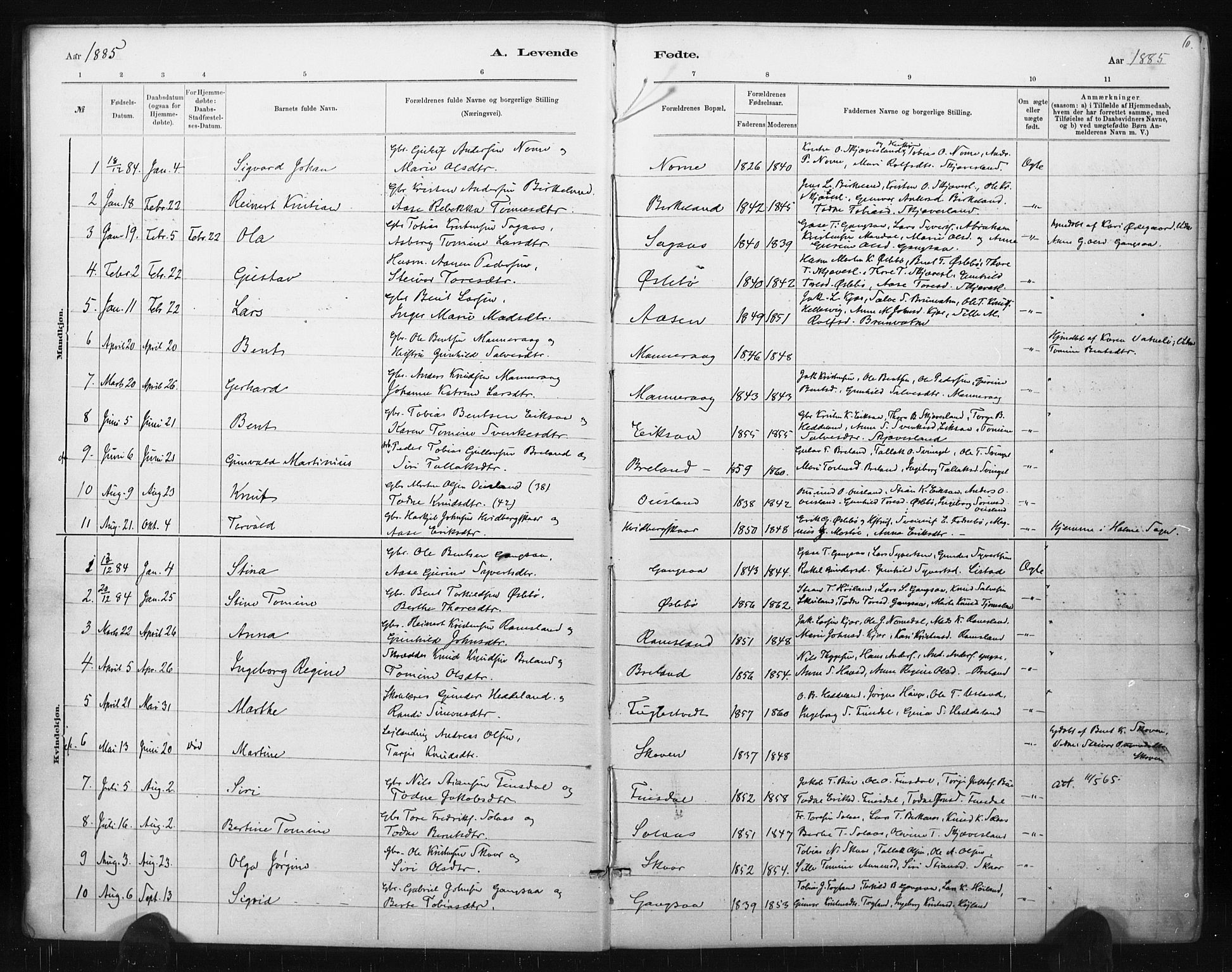 Holum sokneprestkontor, AV/SAK-1111-0022/F/Fa/Fac/L0004: Parish register (official) no. A 4, 1884-1907, p. 6