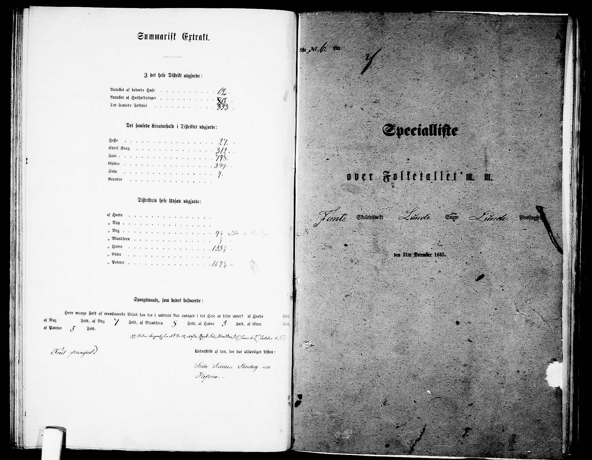 RA, 1865 census for Lund, 1865, p. 60