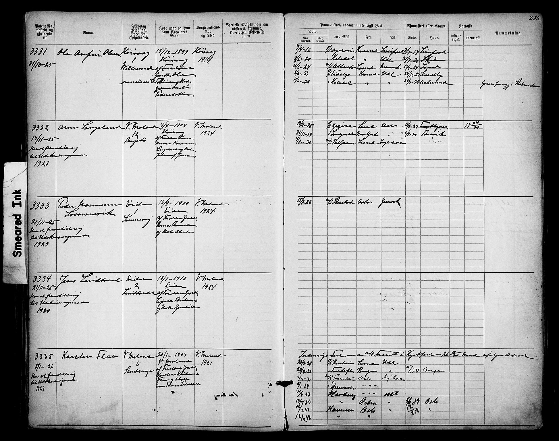 Lillesand mønstringskrets, AV/SAK-2031-0014/F/Fa/L0003: Annotasjonsrulle nr 1911-3489 med register, W-9, 1891-1932, p. 326