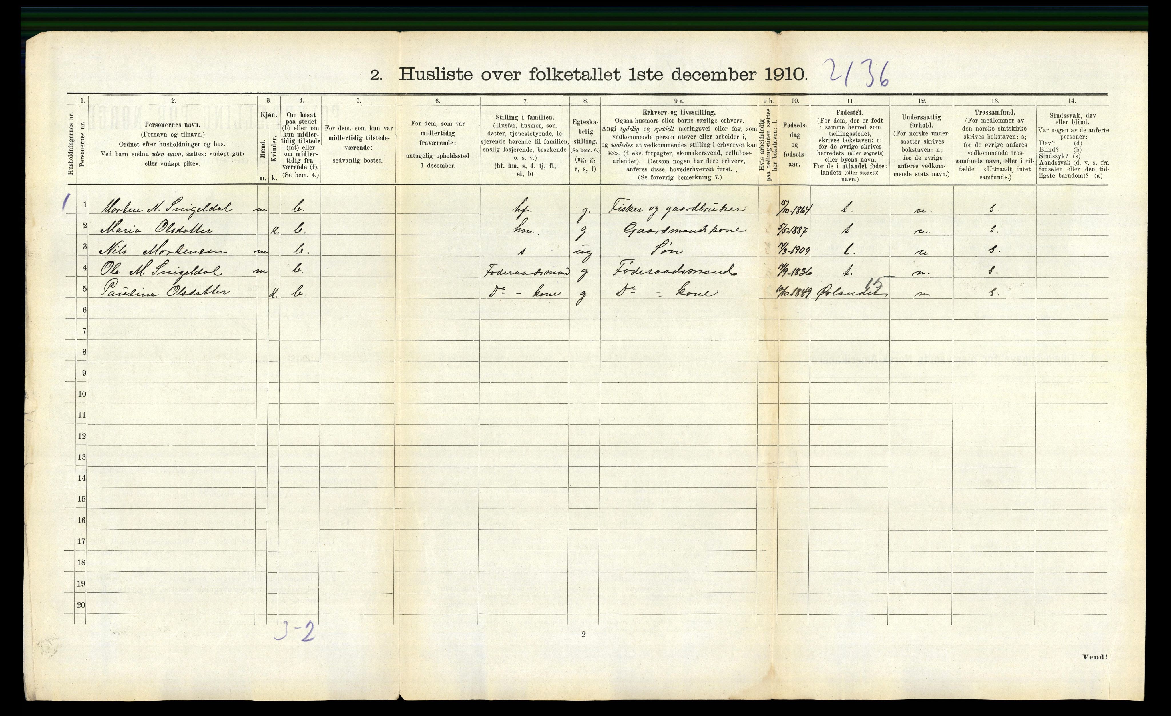 RA, 1910 census for Hemne, 1910, p. 810