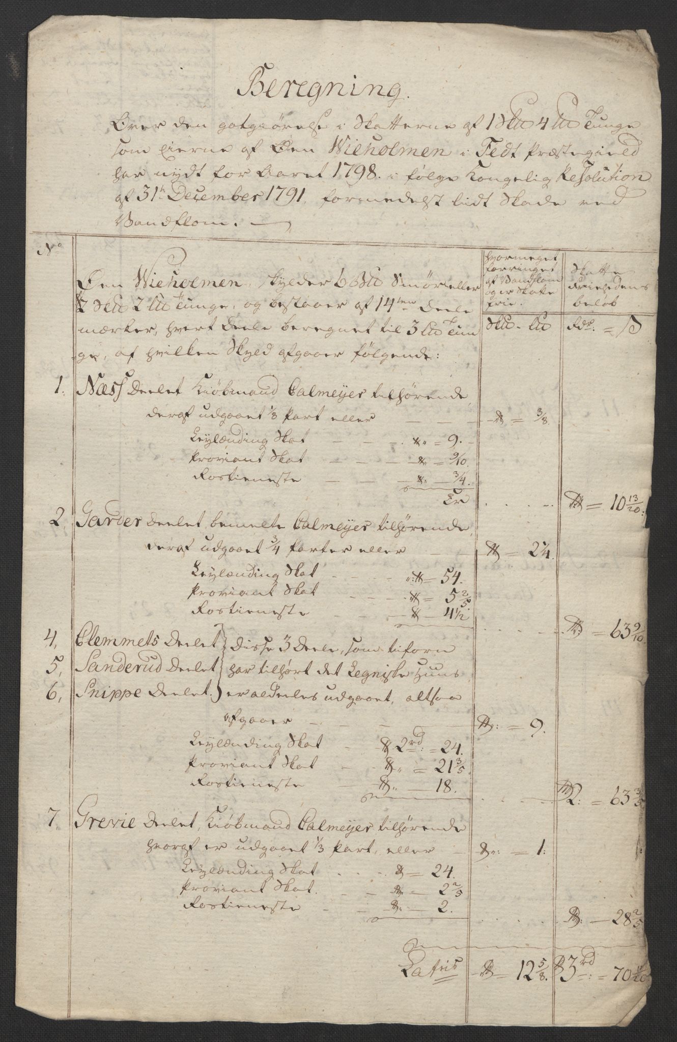 Rentekammeret inntil 1814, Reviderte regnskaper, Fogderegnskap, AV/RA-EA-4092/R11/L0674: Fogderegnskap Nedre Romerike, 1798, p. 457