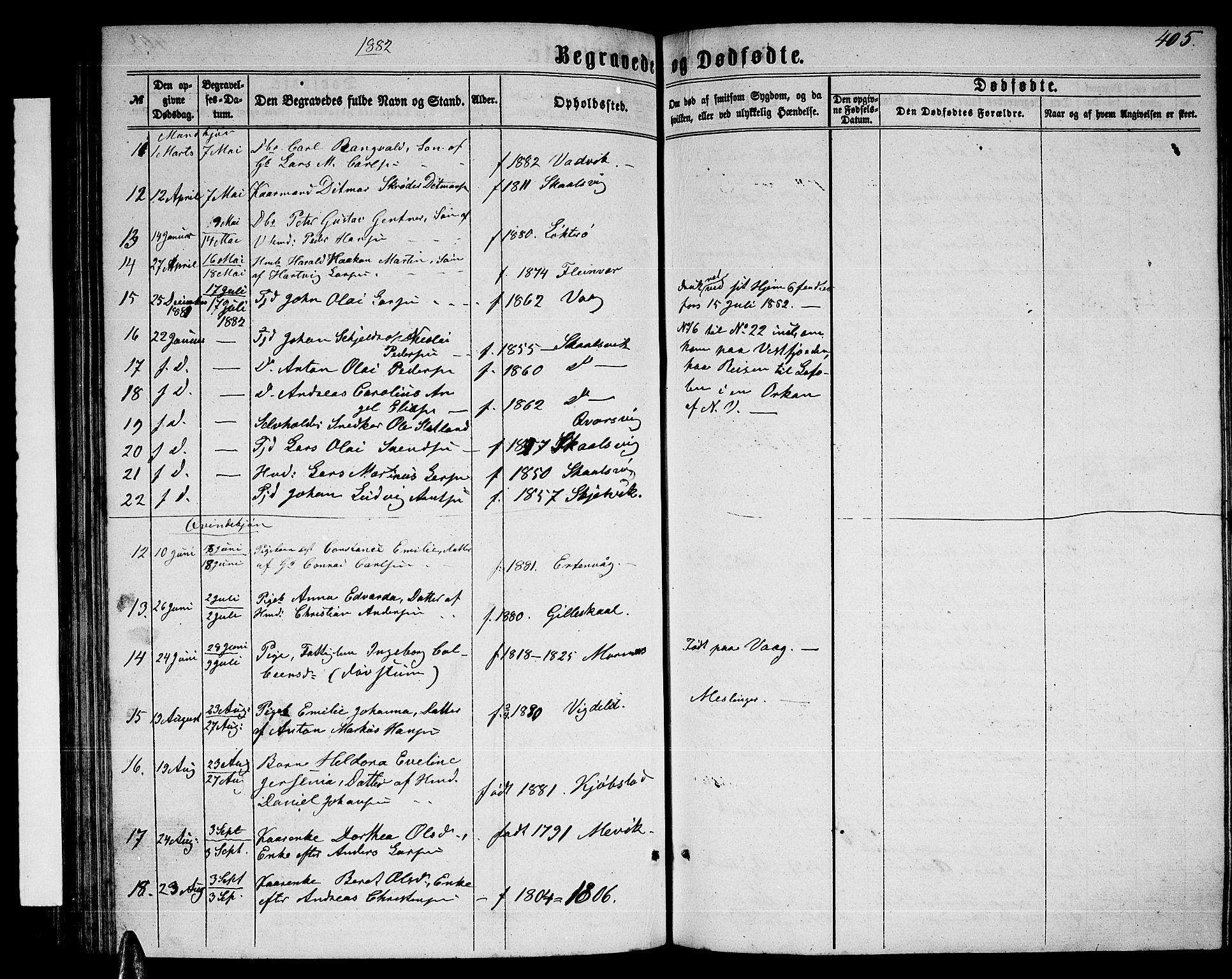 Ministerialprotokoller, klokkerbøker og fødselsregistre - Nordland, AV/SAT-A-1459/805/L0107: Parish register (copy) no. 805C03, 1862-1885, p. 405