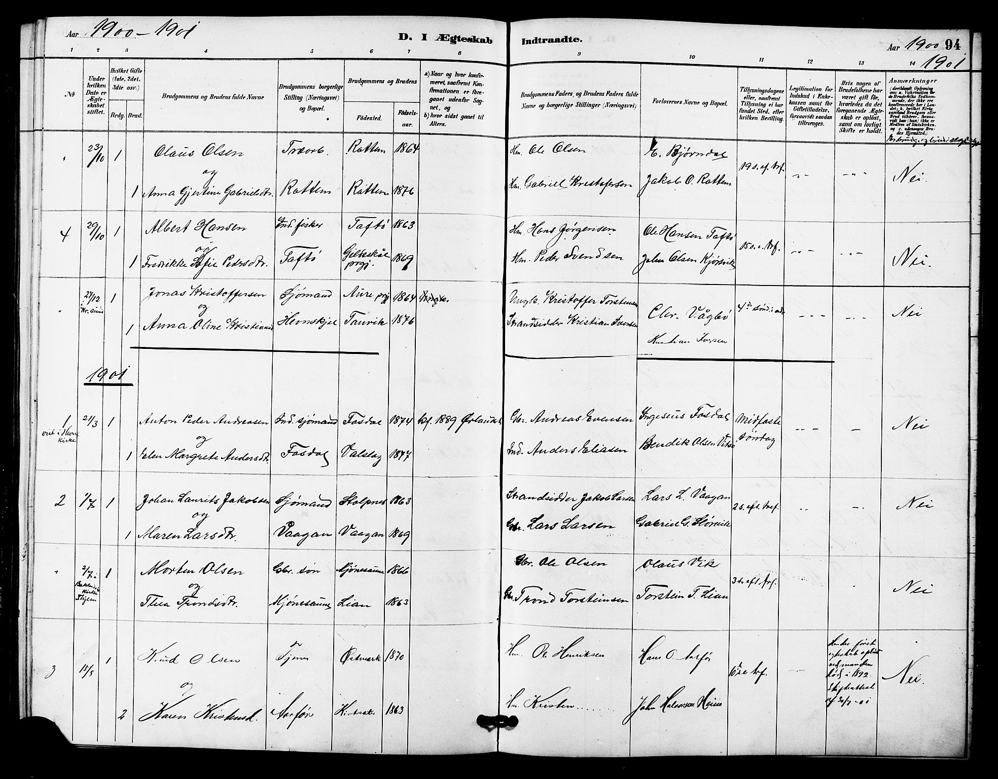 Ministerialprotokoller, klokkerbøker og fødselsregistre - Sør-Trøndelag, SAT/A-1456/633/L0519: Parish register (copy) no. 633C01, 1884-1905, p. 94