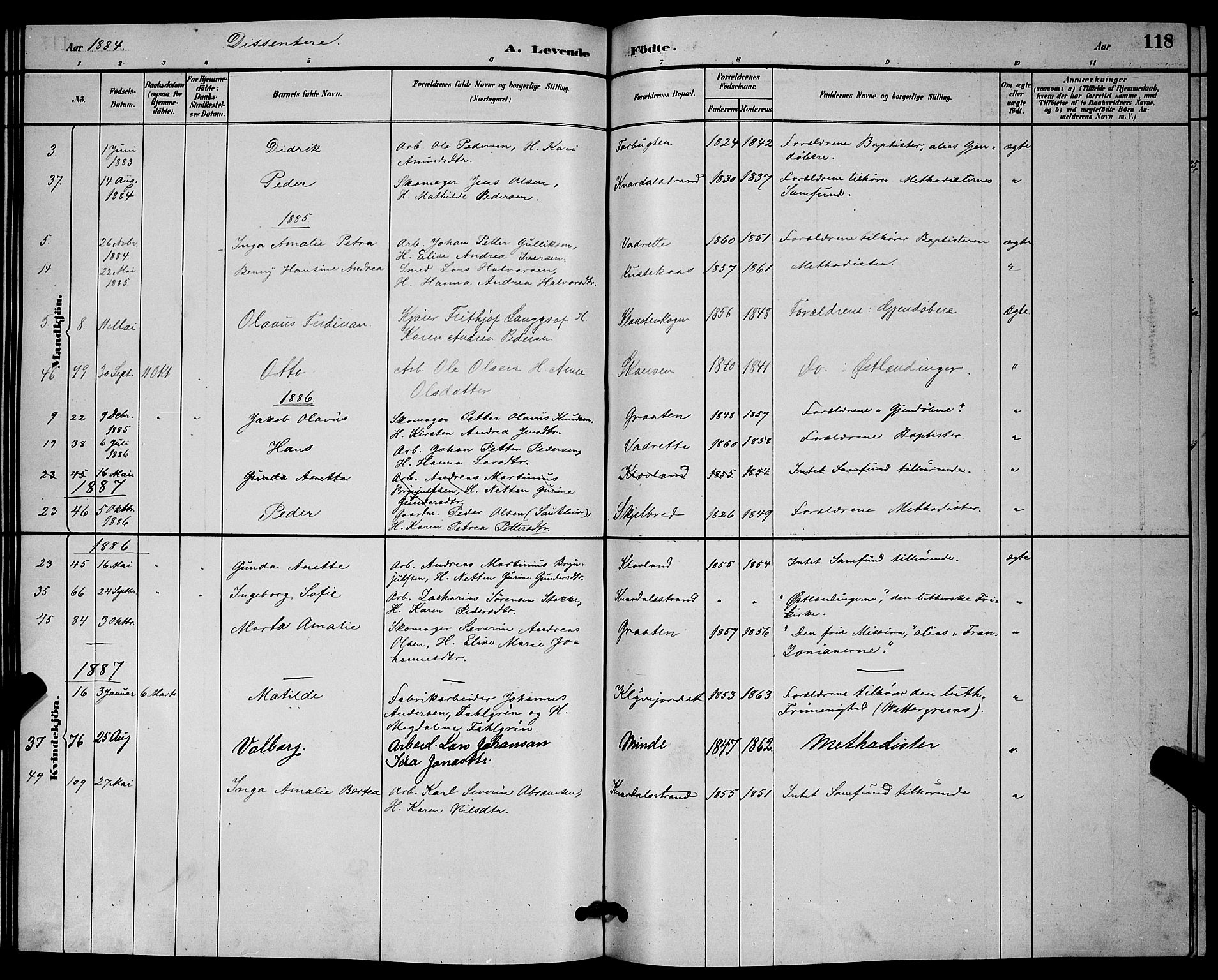 Solum kirkebøker, SAKO/A-306/G/Ga/L0007: Parish register (copy) no. I 7, 1884-1898, p. 118