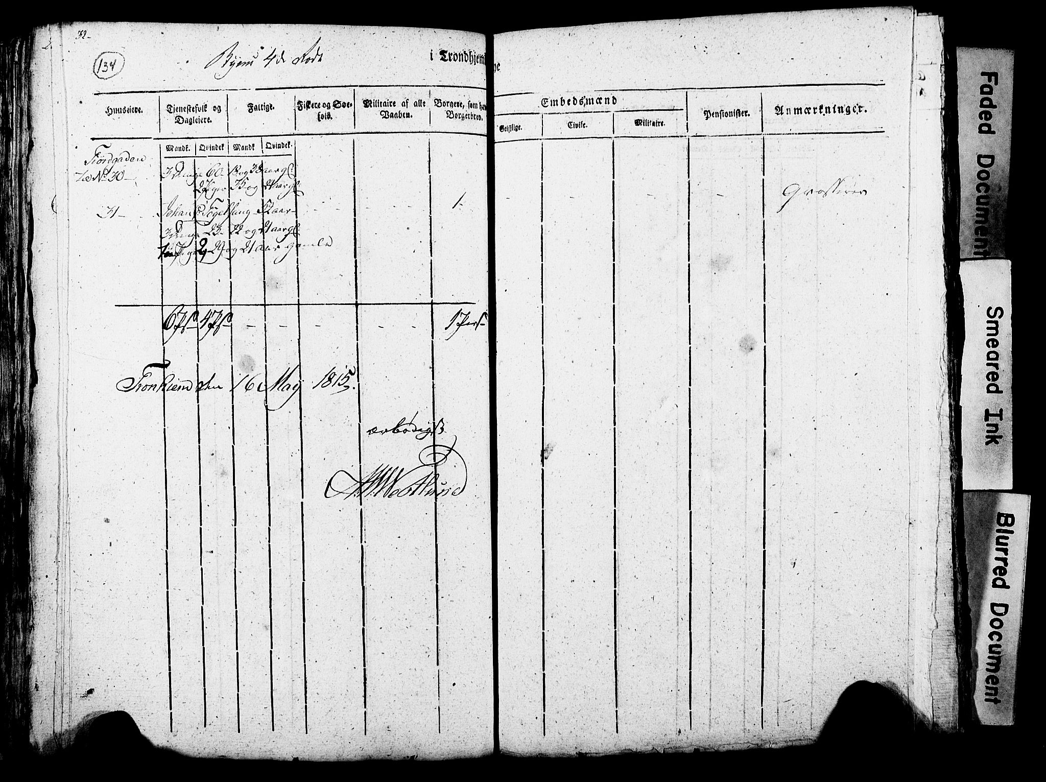 RA, Census 1815 for Trondheim, 1815, p. 133