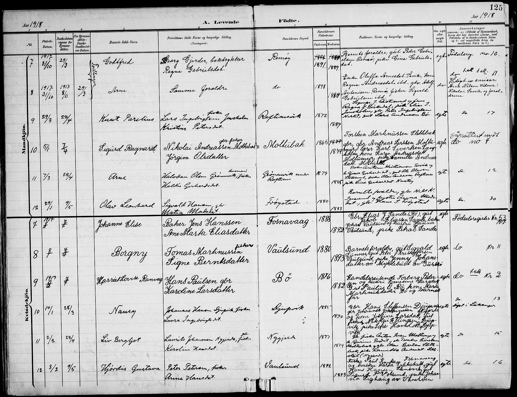 Ministerialprotokoller, klokkerbøker og fødselsregistre - Møre og Romsdal, SAT/A-1454/507/L0075: Parish register (official) no. 507A10, 1901-1920, p. 125