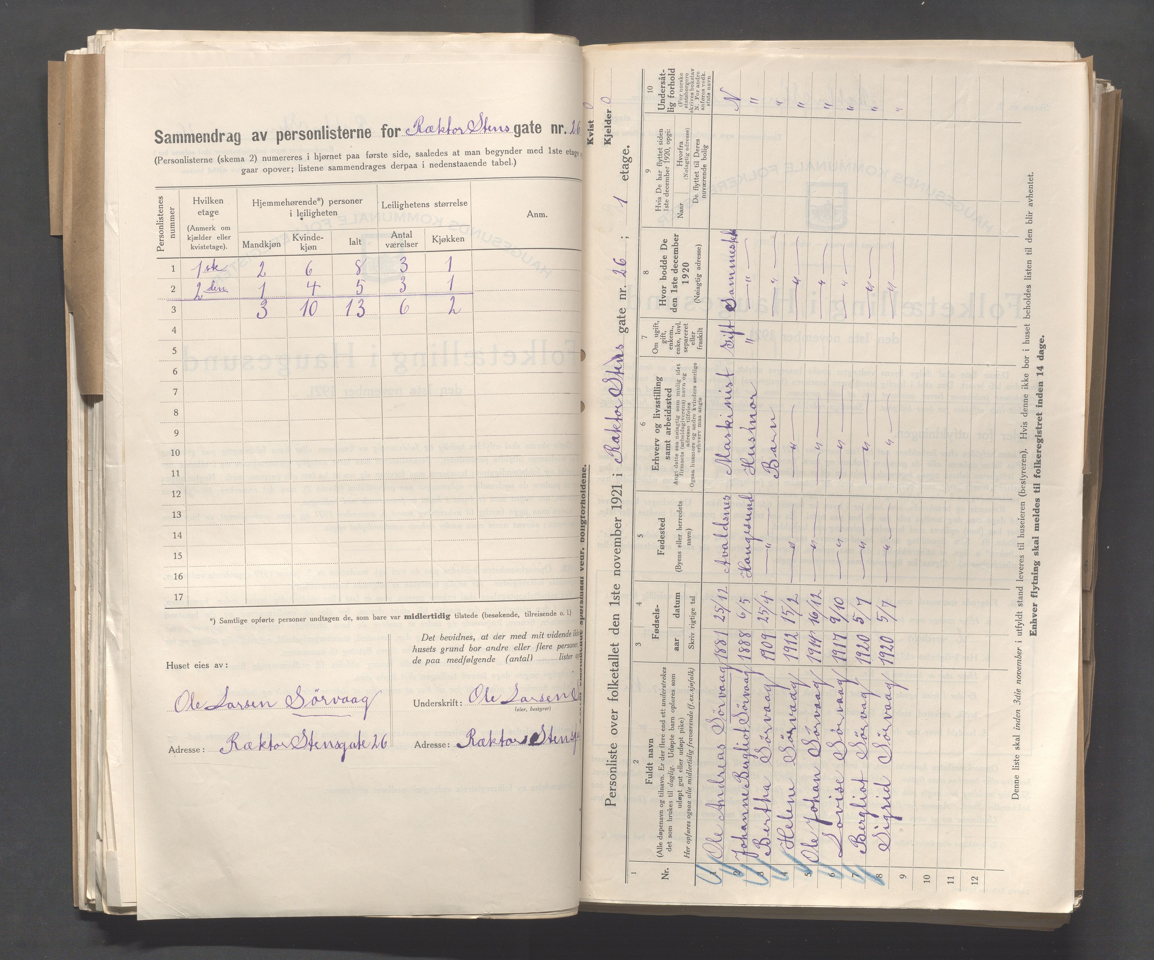 IKAR, Local census 1.11.1921 for Haugesund, 1921, p. 3272