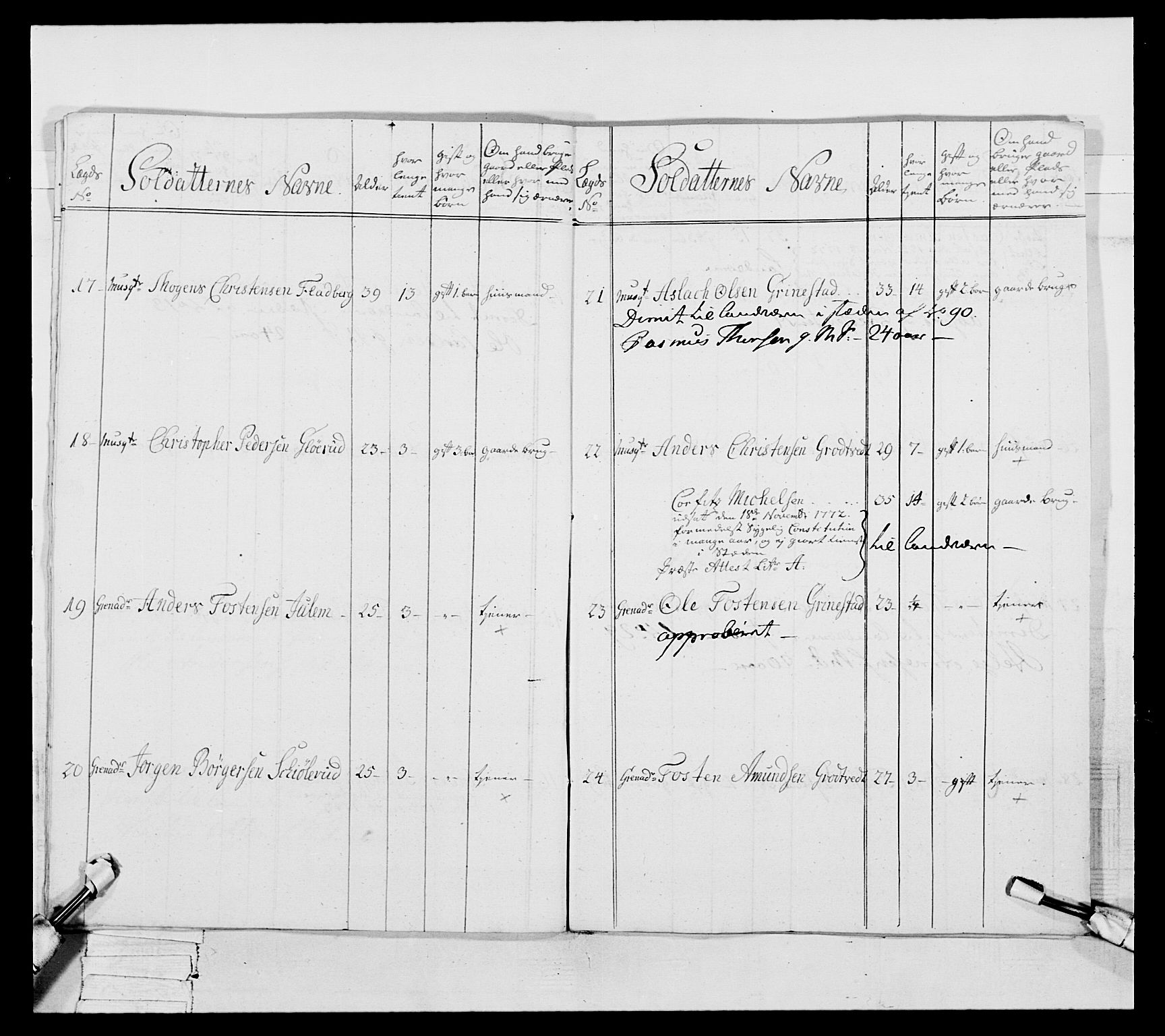 Generalitets- og kommissariatskollegiet, Det kongelige norske kommissariatskollegium, AV/RA-EA-5420/E/Eh/L0051: 1. Smålenske nasjonale infanteriregiment, 1759-1773, p. 286