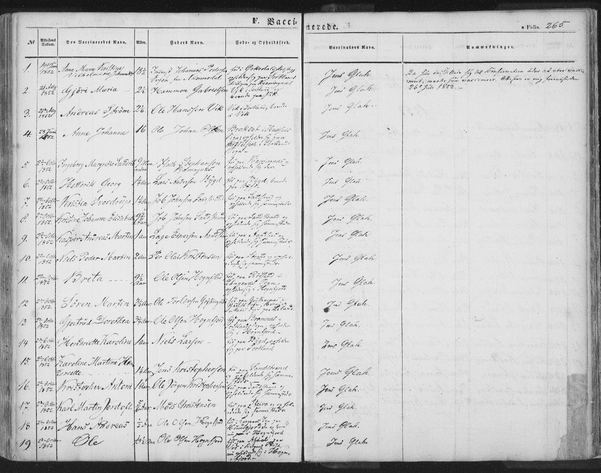 Ministerialprotokoller, klokkerbøker og fødselsregistre - Nordland, AV/SAT-A-1459/895/L1369: Parish register (official) no. 895A04, 1852-1872, p. 265