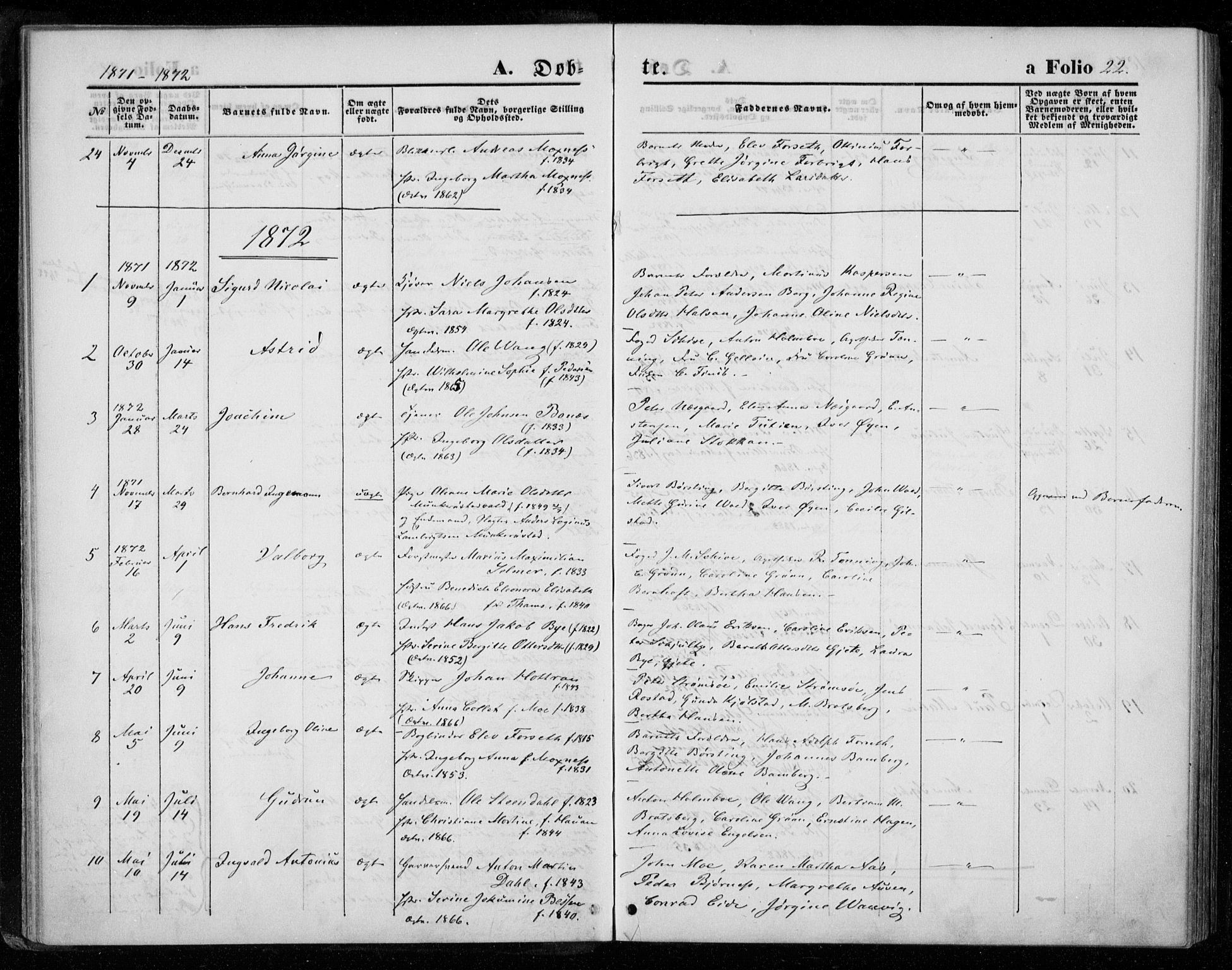 Ministerialprotokoller, klokkerbøker og fødselsregistre - Nord-Trøndelag, SAT/A-1458/720/L0186: Parish register (official) no. 720A03, 1864-1874, p. 22