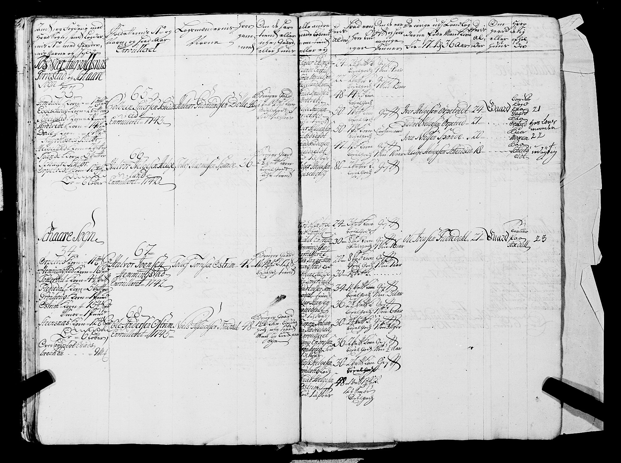 Fylkesmannen i Rogaland, AV/SAST-A-101928/99/3/325/325CA, 1655-1832, p. 3810