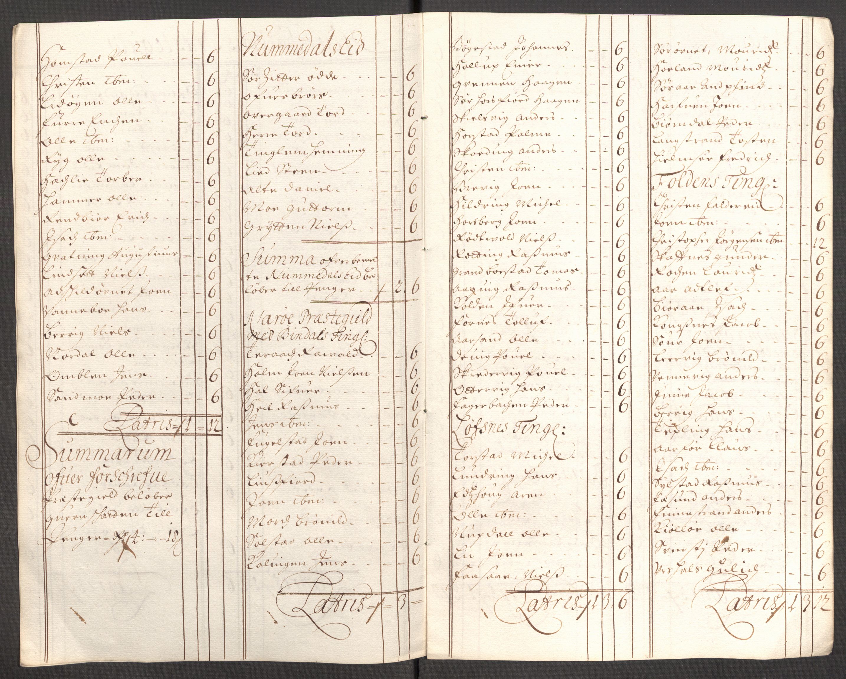 Rentekammeret inntil 1814, Reviderte regnskaper, Fogderegnskap, AV/RA-EA-4092/R64/L4425: Fogderegnskap Namdal, 1696-1698, p. 392