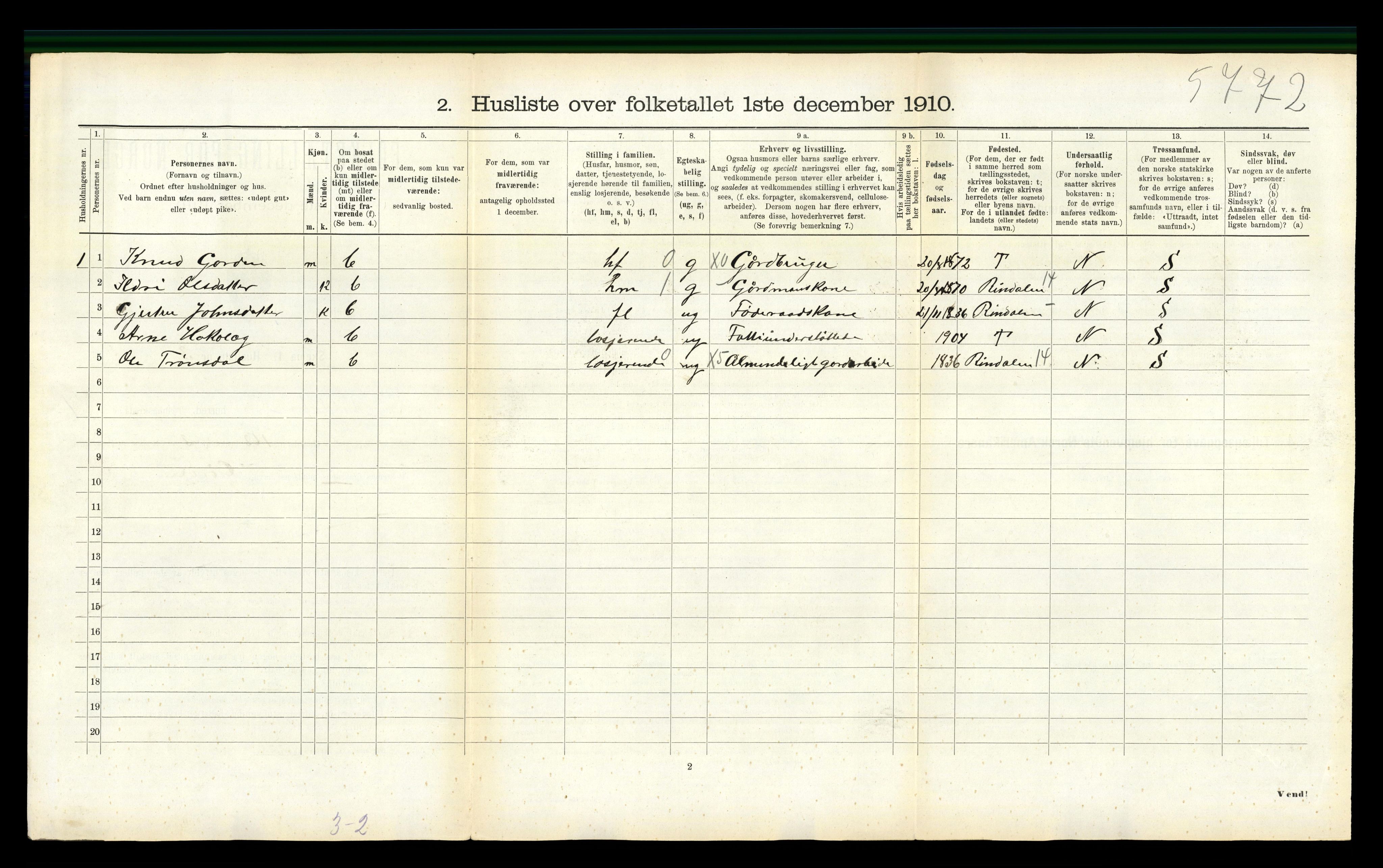 RA, 1910 census for Meldal, 1910, p. 1014