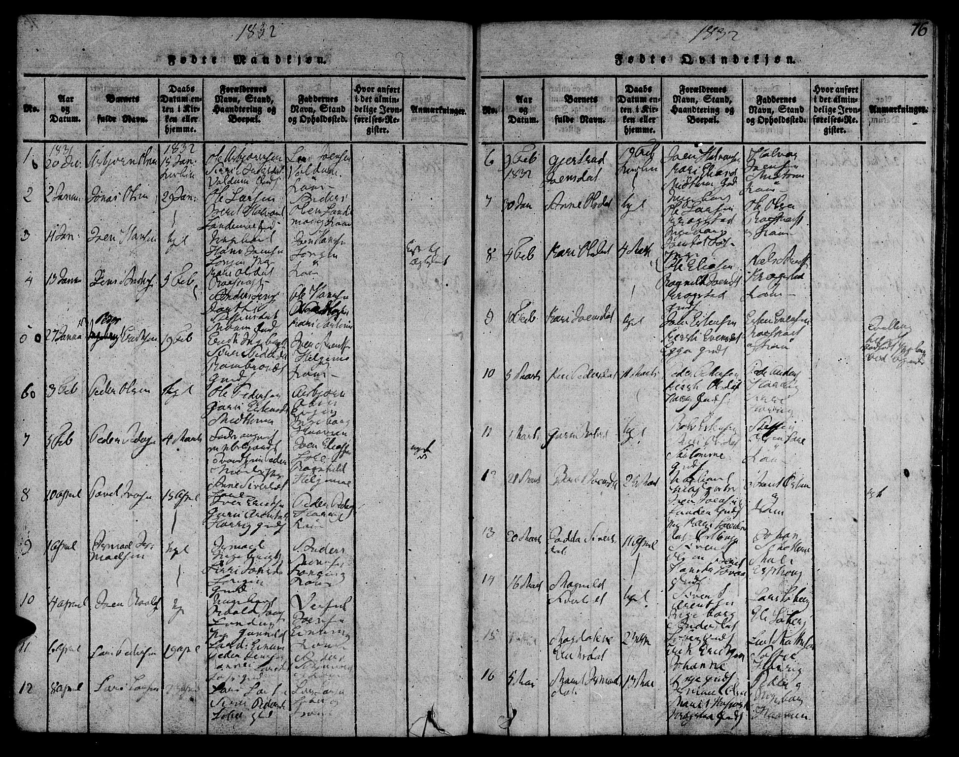 Ministerialprotokoller, klokkerbøker og fødselsregistre - Sør-Trøndelag, SAT/A-1456/692/L1102: Parish register (official) no. 692A02, 1816-1842, p. 76