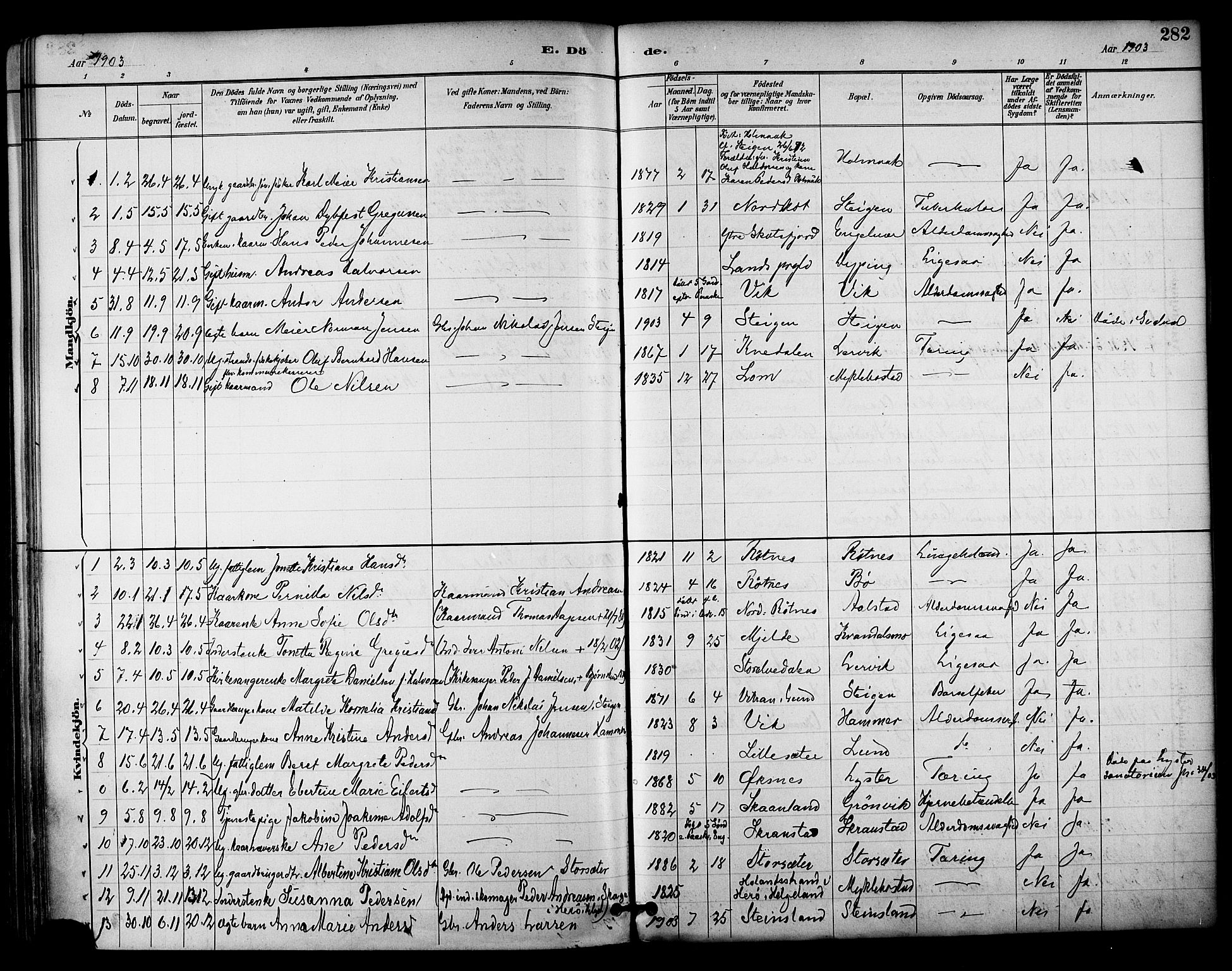 Ministerialprotokoller, klokkerbøker og fødselsregistre - Nordland, AV/SAT-A-1459/855/L0803: Parish register (official) no. 855A11, 1887-1905, p. 282