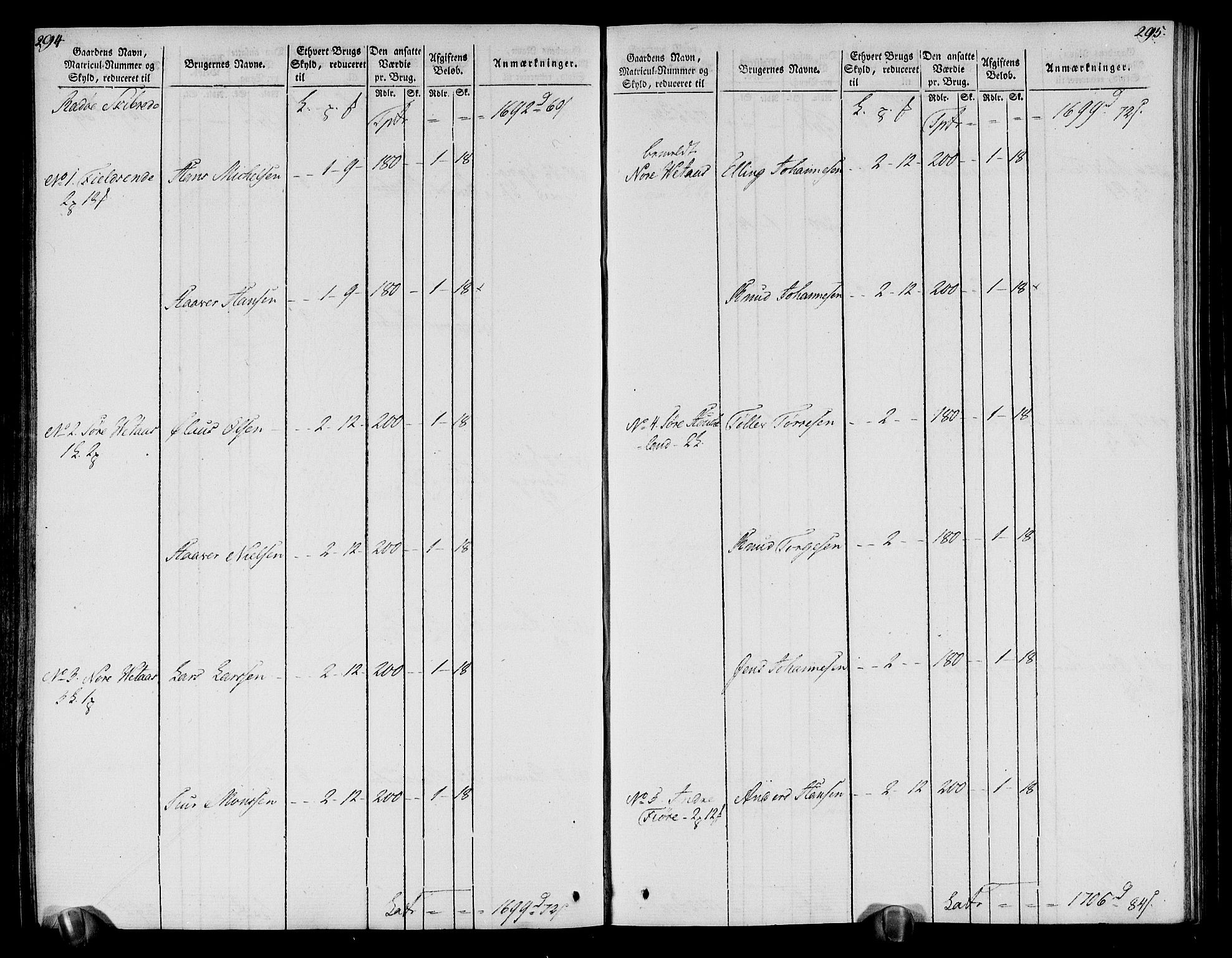 Rentekammeret inntil 1814, Realistisk ordnet avdeling, RA/EA-4070/N/Ne/Nea/L0113: Nordhordland og Voss fogderi. Oppebørselsregister, 1803-1804, p. 154