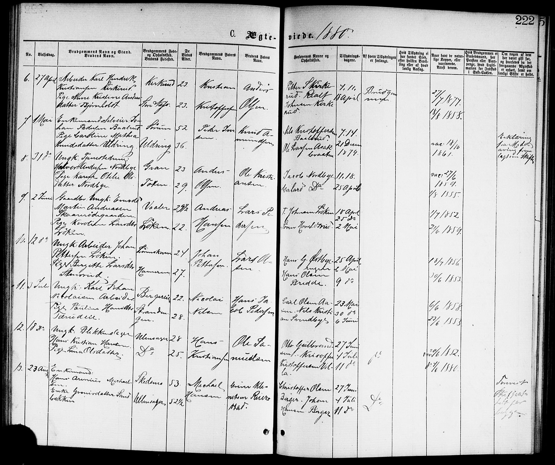 Skedsmo prestekontor Kirkebøker, SAO/A-10033a/G/Ga/L0003: Parish register (copy) no. I 3, 1873-1882, p. 222
