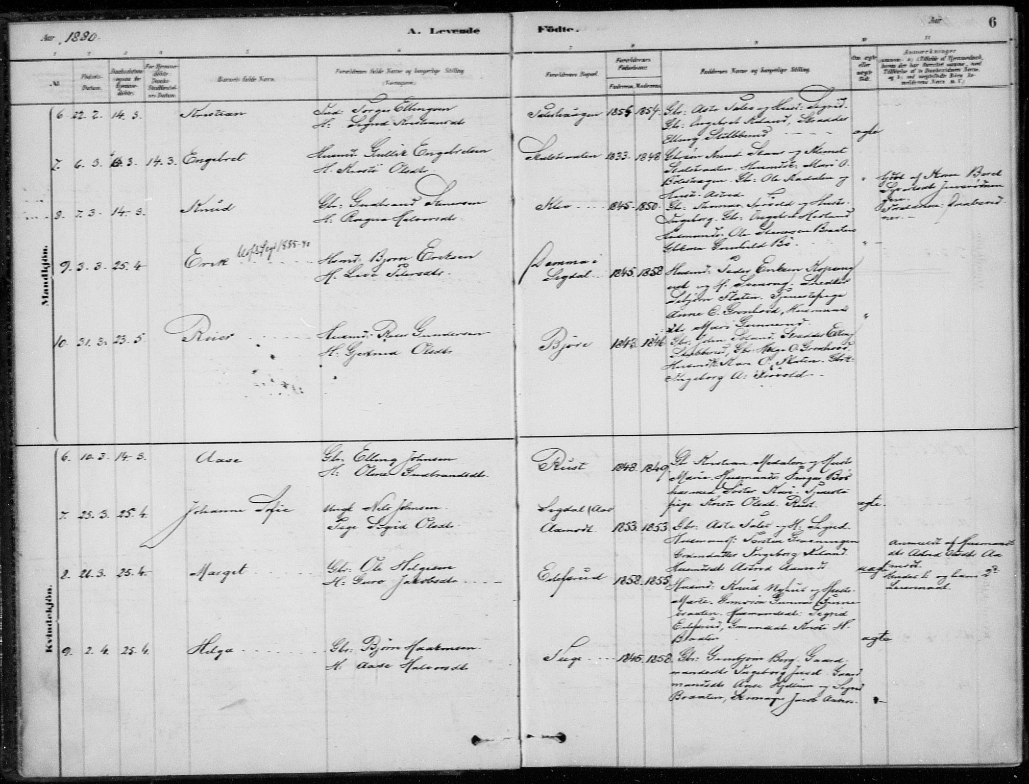 Sigdal kirkebøker, AV/SAKO-A-245/F/Fc/L0001: Parish register (official) no. III 1, 1879-1893, p. 6