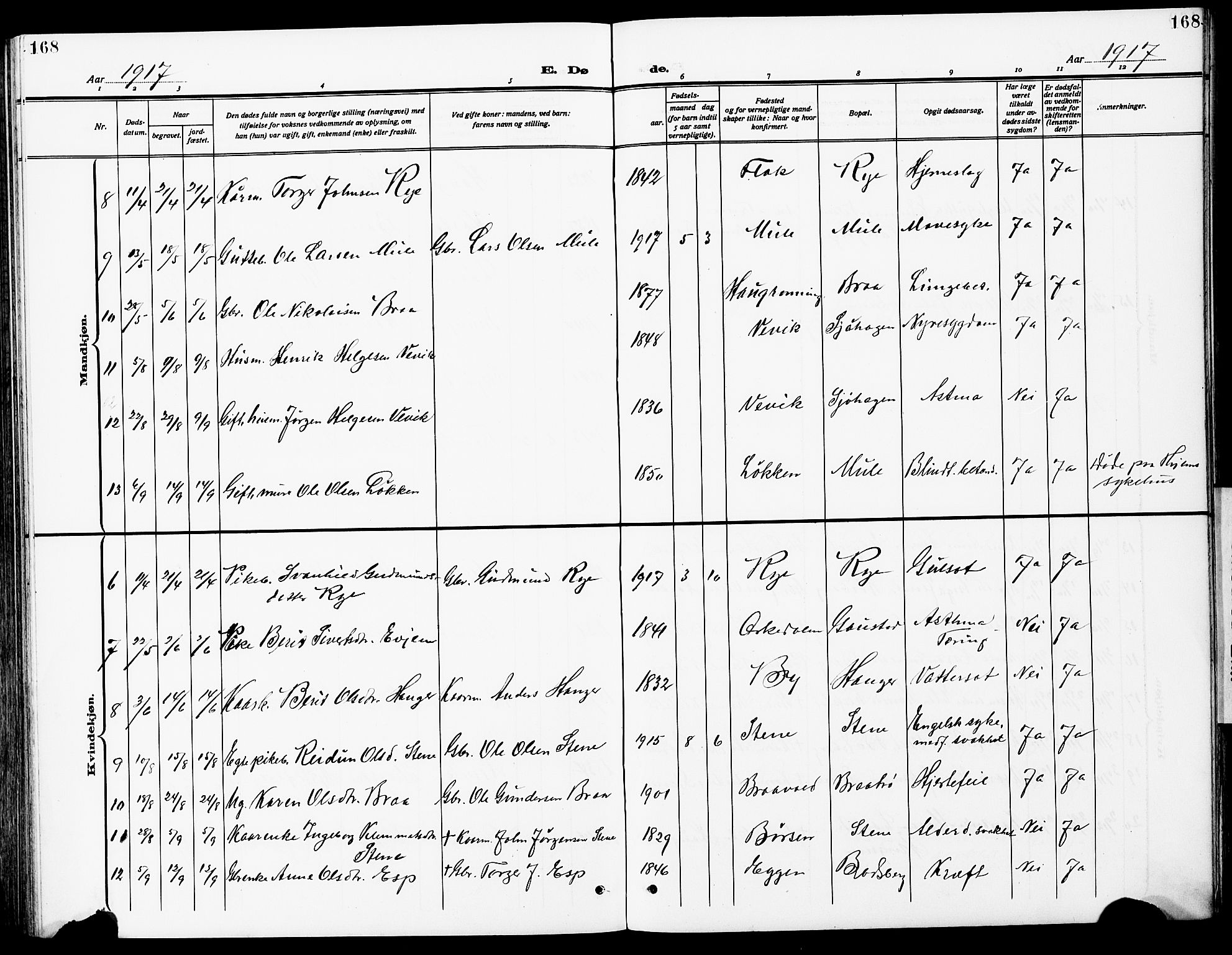 Ministerialprotokoller, klokkerbøker og fødselsregistre - Sør-Trøndelag, SAT/A-1456/612/L0388: Parish register (copy) no. 612C04, 1909-1929, p. 168
