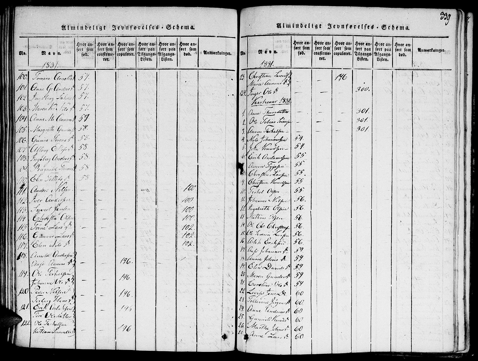 Hommedal sokneprestkontor, AV/SAK-1111-0023/F/Fa/Fab/L0003: Parish register (official) no. A 3, 1815-1848, p. 339