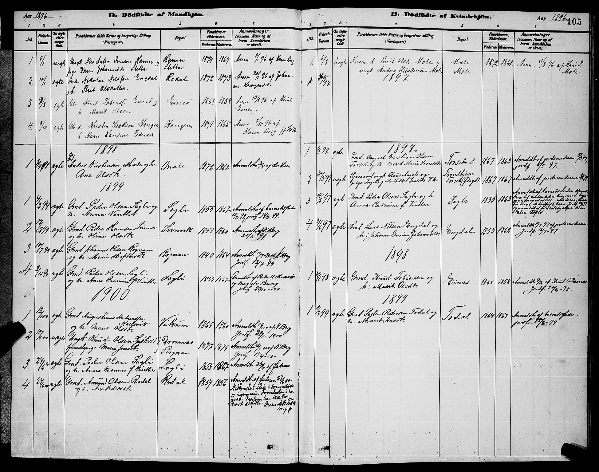 Ministerialprotokoller, klokkerbøker og fødselsregistre - Møre og Romsdal, SAT/A-1454/578/L0909: Parish register (copy) no. 578C02, 1882-1900, p. 105