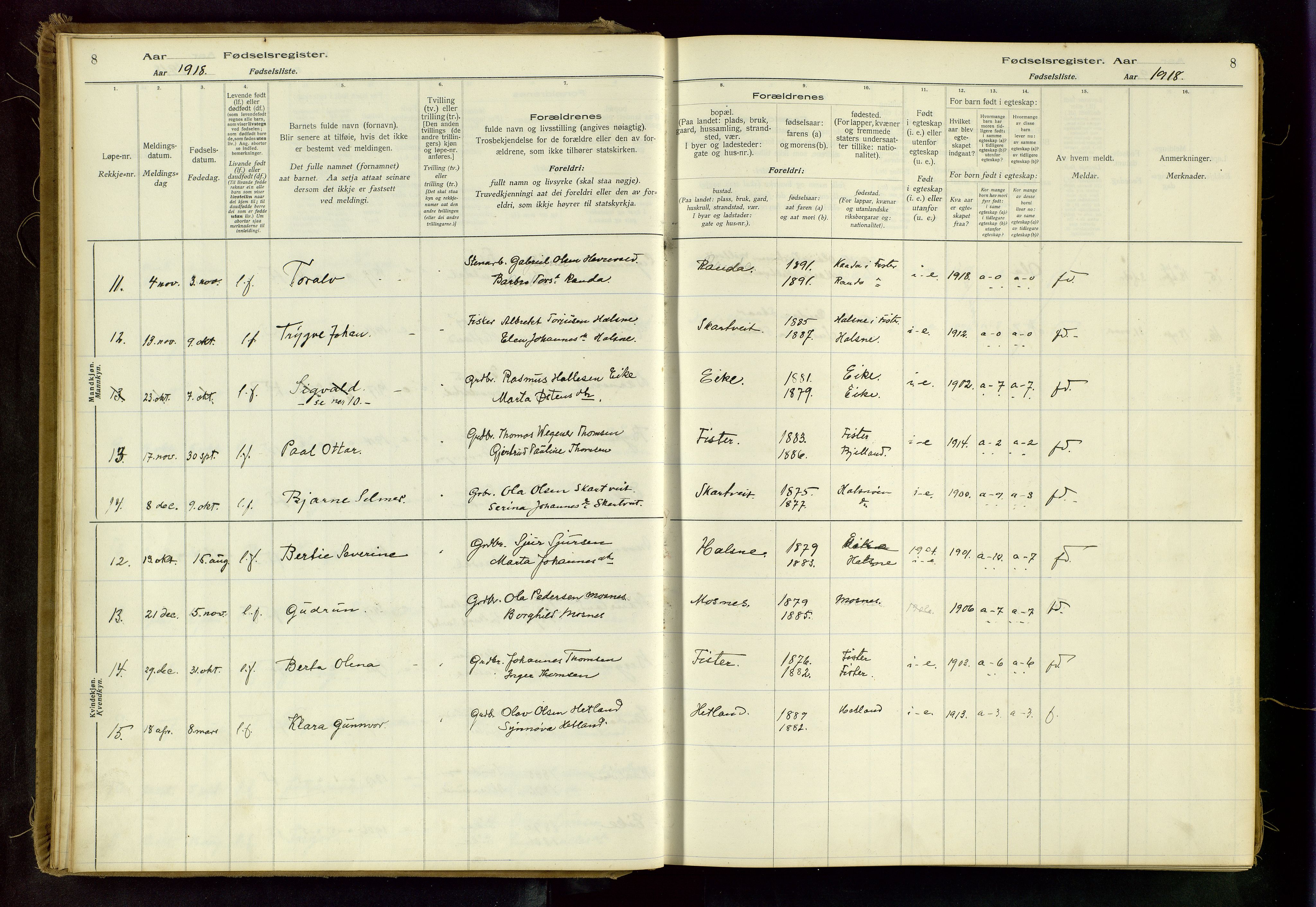 Hjelmeland sokneprestkontor, AV/SAST-A-101843/02/B/L0003: Birth register no. 3, 1916-1997, p. 8