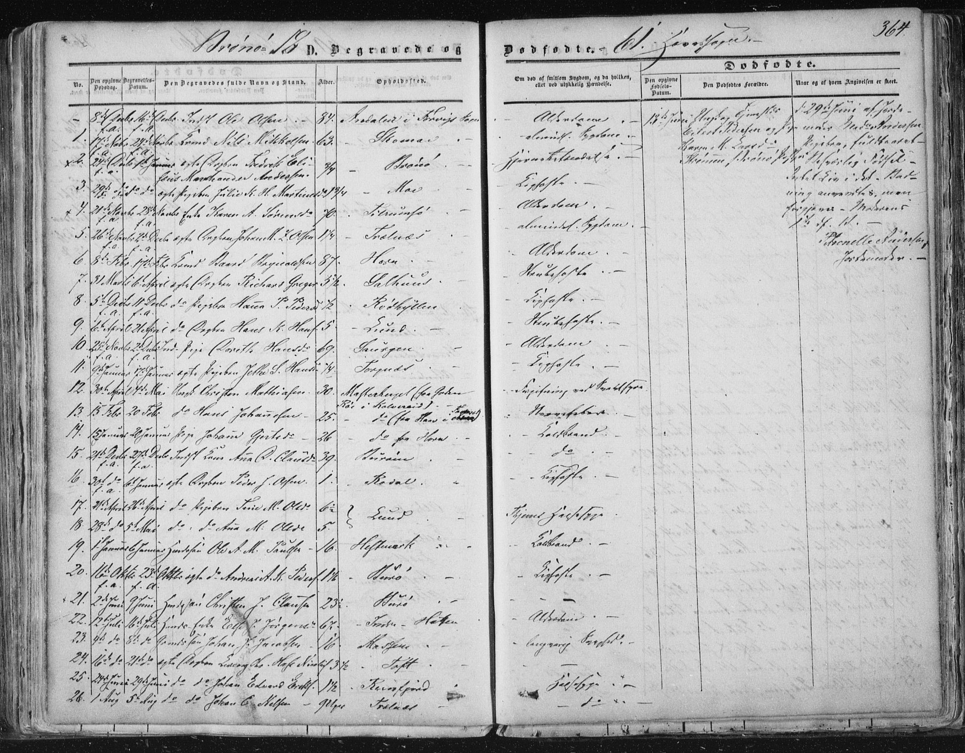 Ministerialprotokoller, klokkerbøker og fødselsregistre - Nordland, SAT/A-1459/813/L0198: Parish register (official) no. 813A08, 1834-1874, p. 364