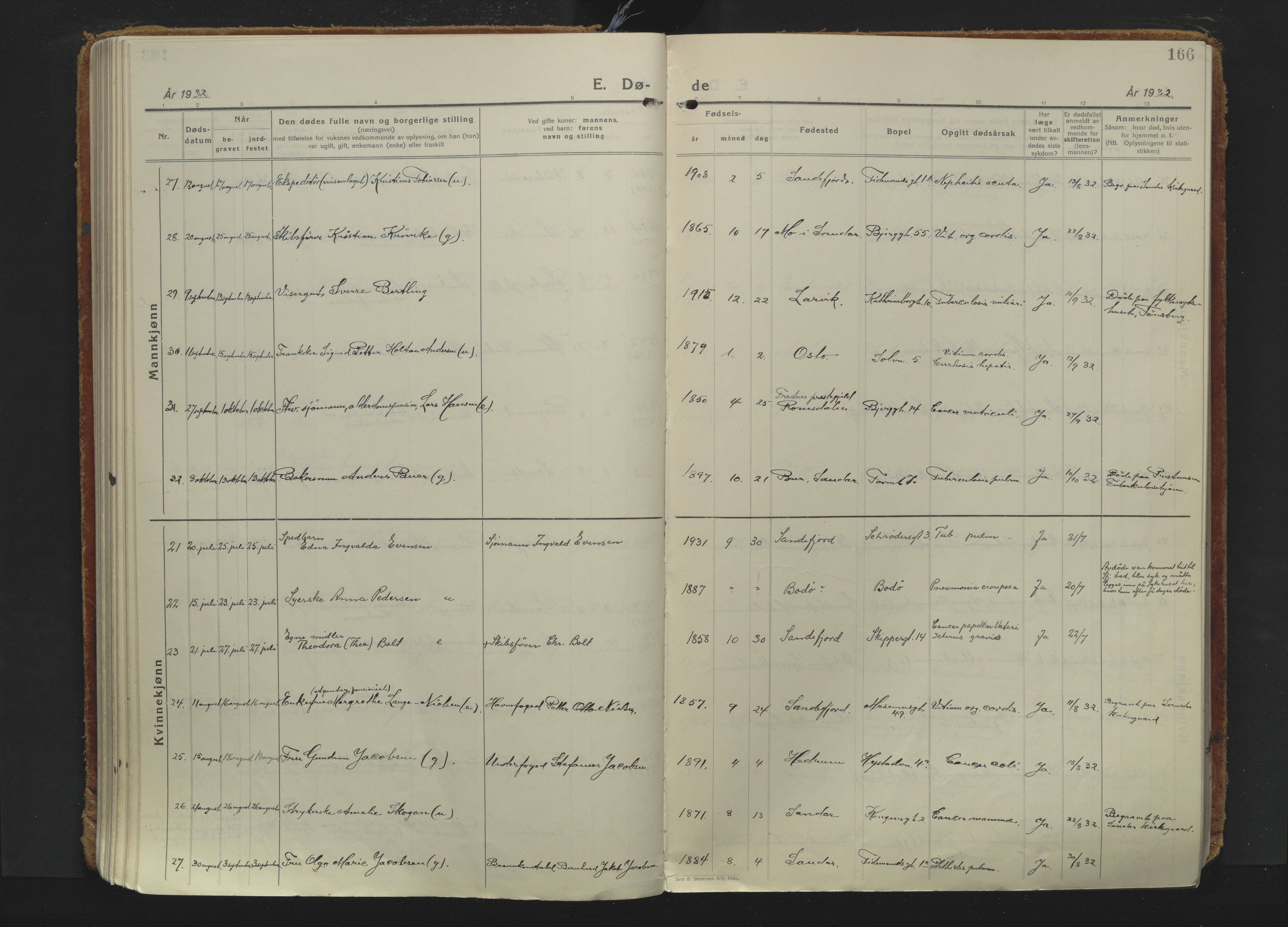 Sandefjord kirkebøker, AV/SAKO-A-315/F/Fa/L0009: Parish register (official) no. 9, 1926-1945, p. 166