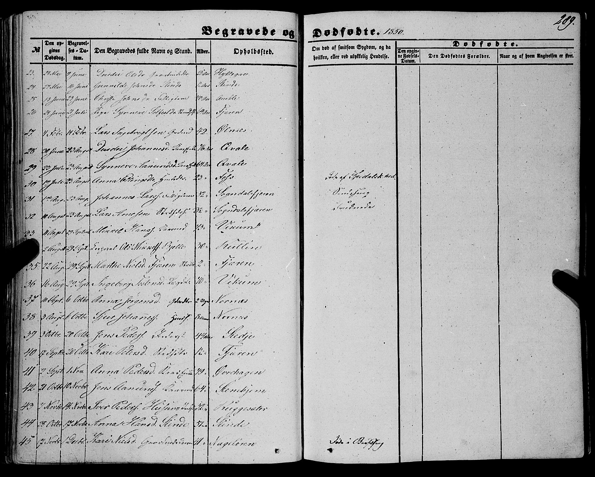 Sogndal sokneprestembete, AV/SAB-A-81301/H/Haa/Haaa/L0012II: Parish register (official) no. A 12II, 1847-1877, p. 289